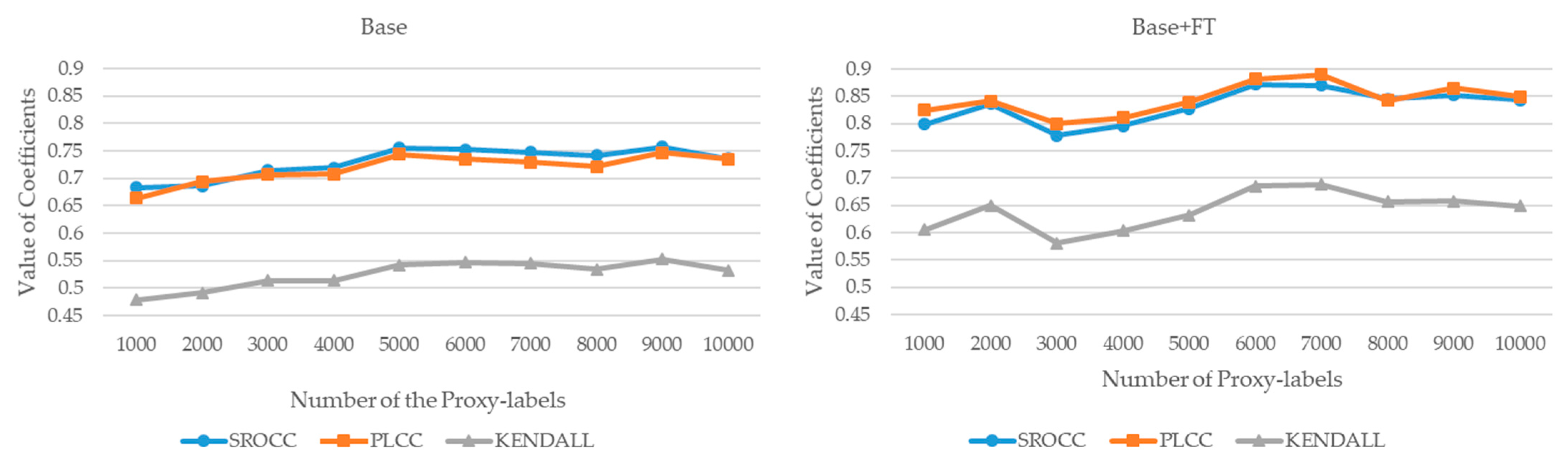 Electronics 09 00252 g004a