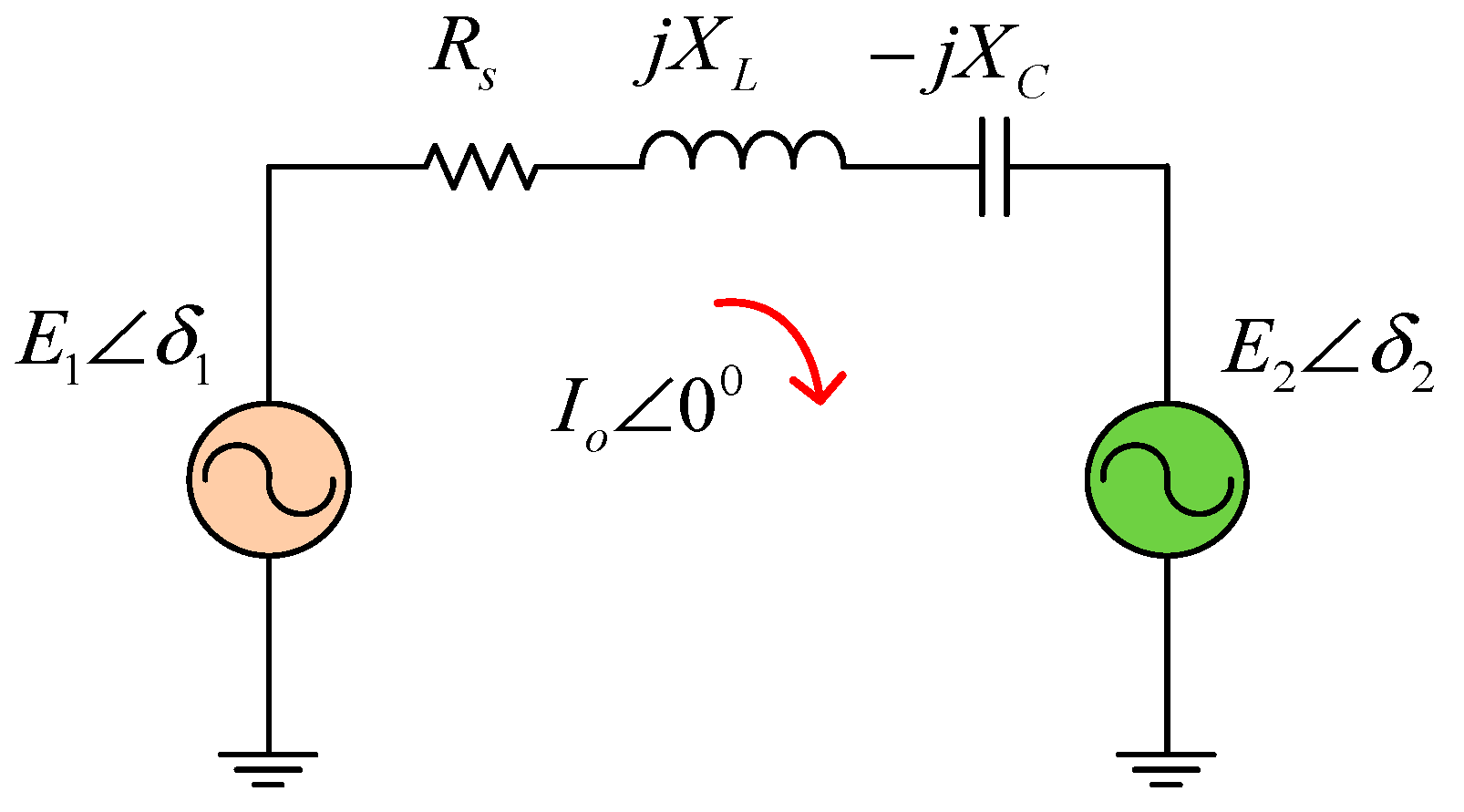 Electronics 09 00253 g003
