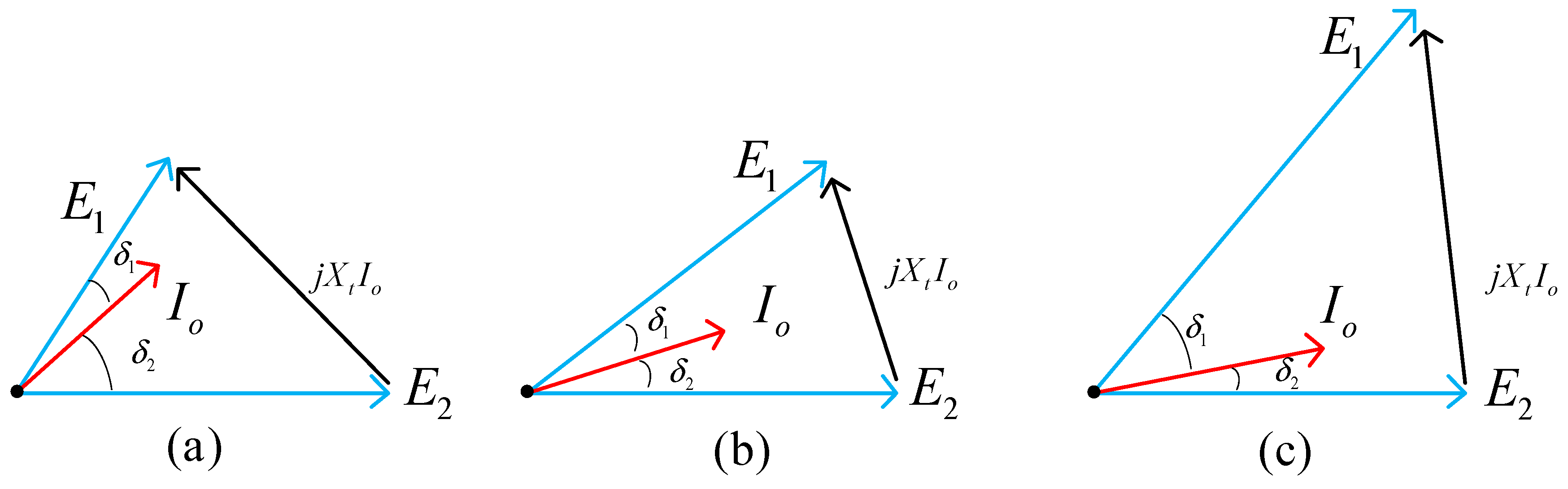 Electronics 09 00253 g004