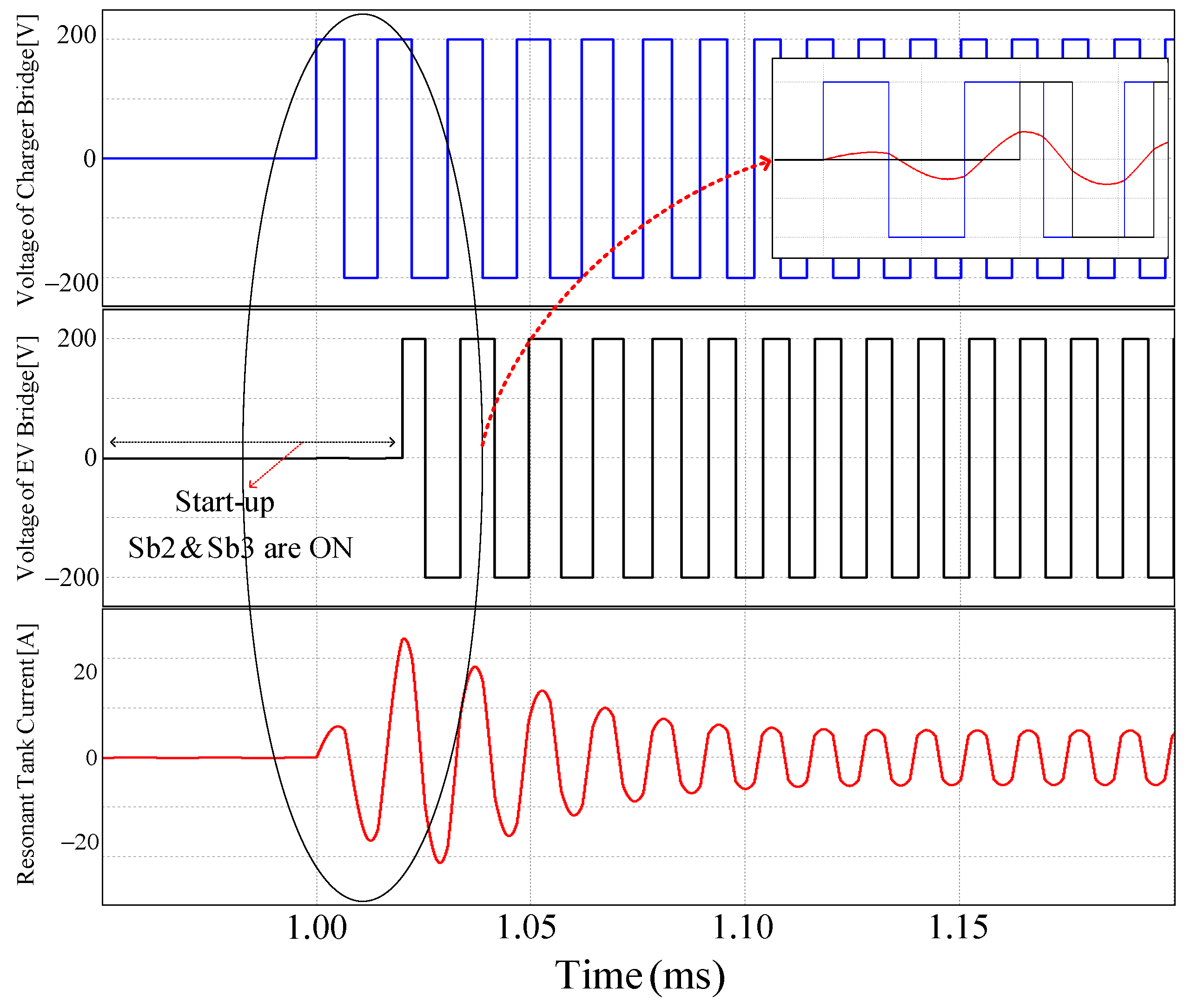 Electronics 09 00253 g005