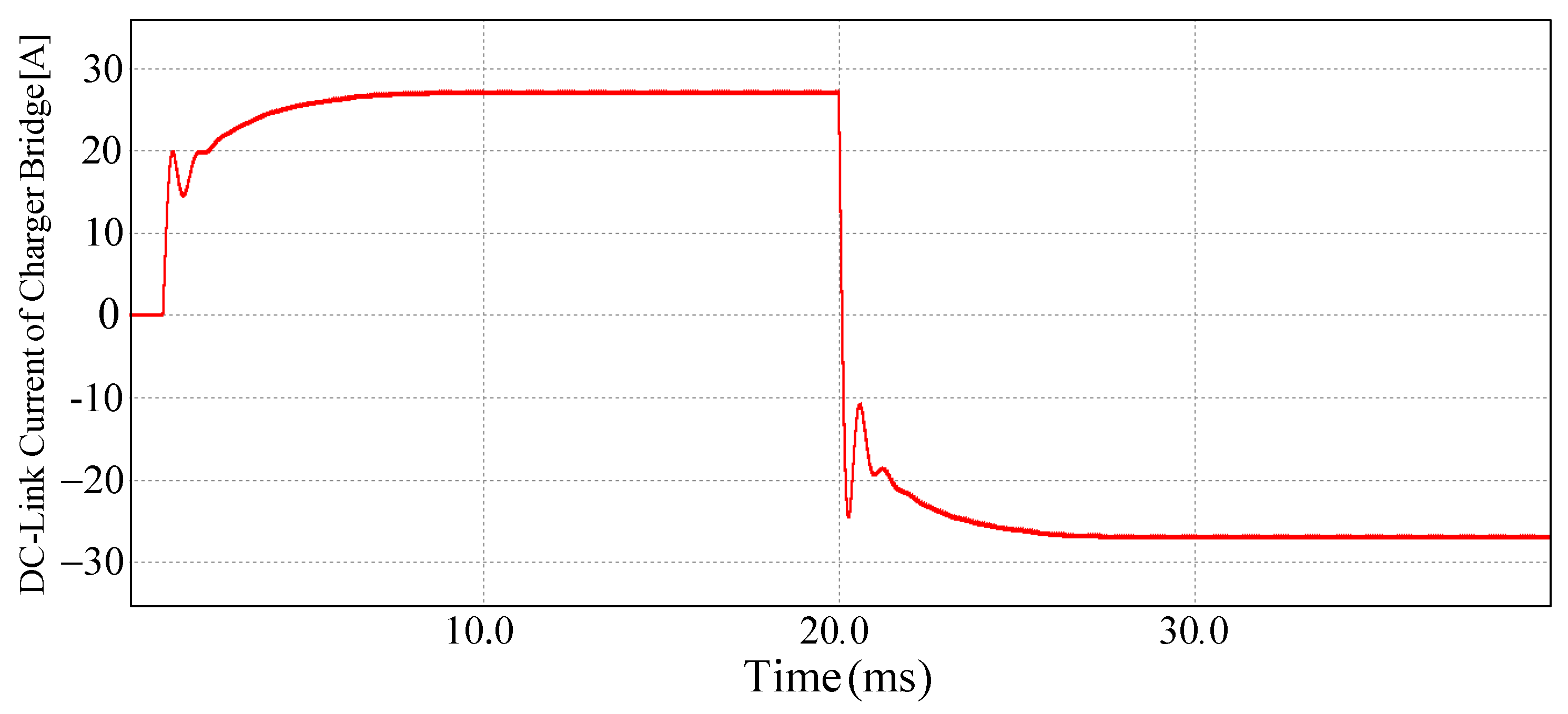 Electronics 09 00253 g009