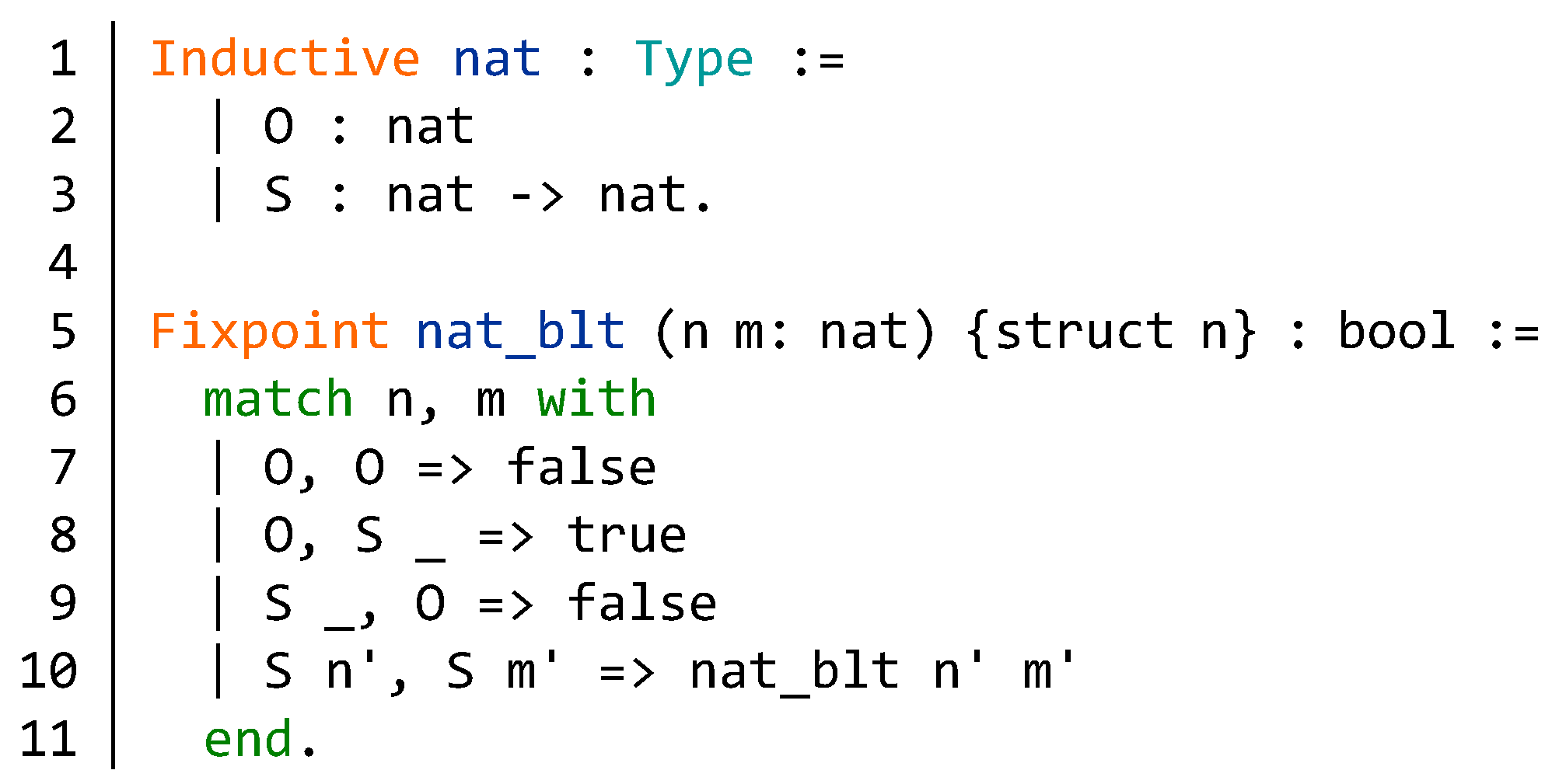 Electronics 09 00255 g002 Electronics 09 00255 g002