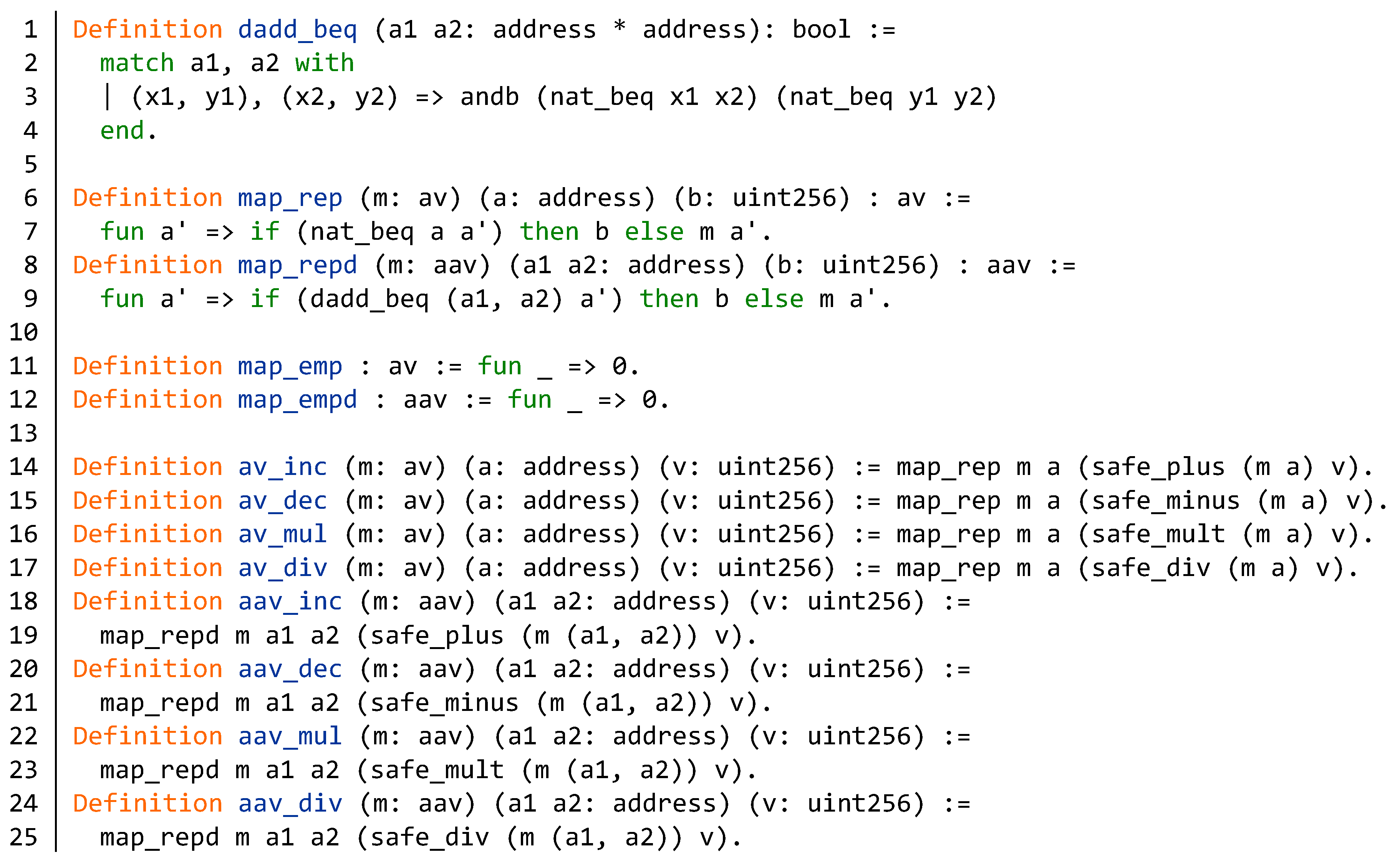 Electronics | Free Full-Text | A Formal Verification Framework for Security Issues of Blockchain ...