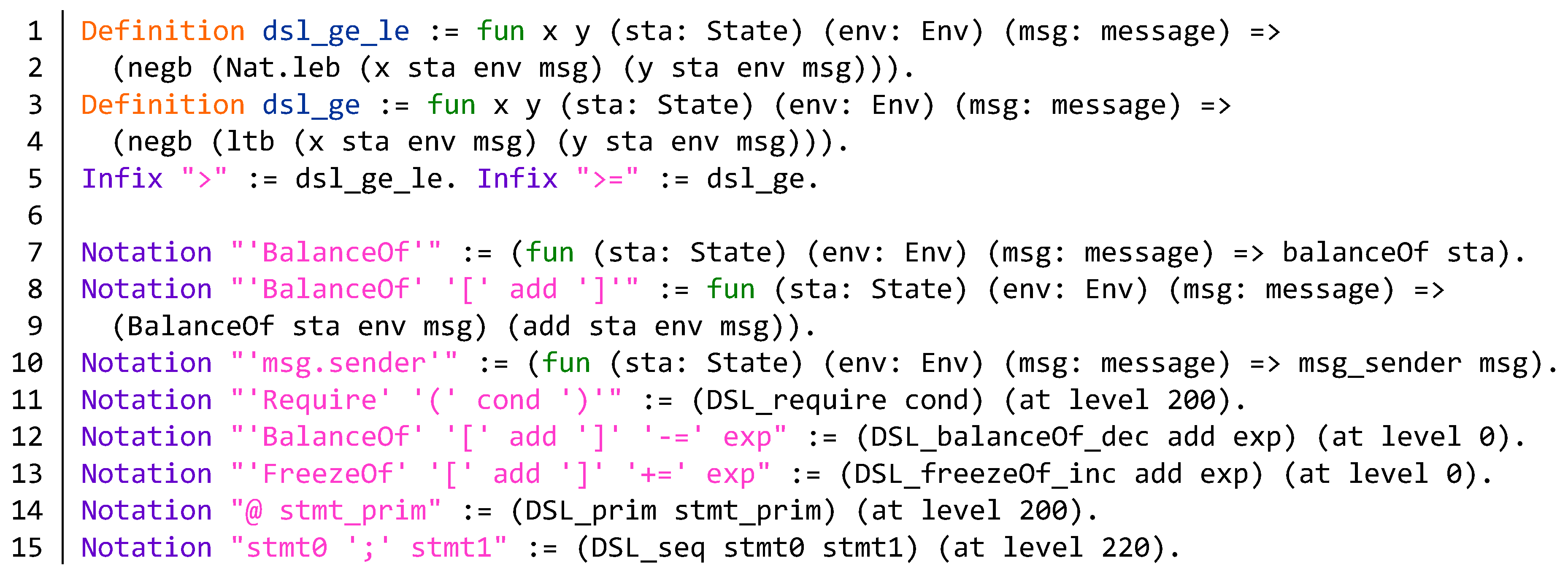 Electronics 09 00255 g0a2 Electronics 09 00255 g0a2