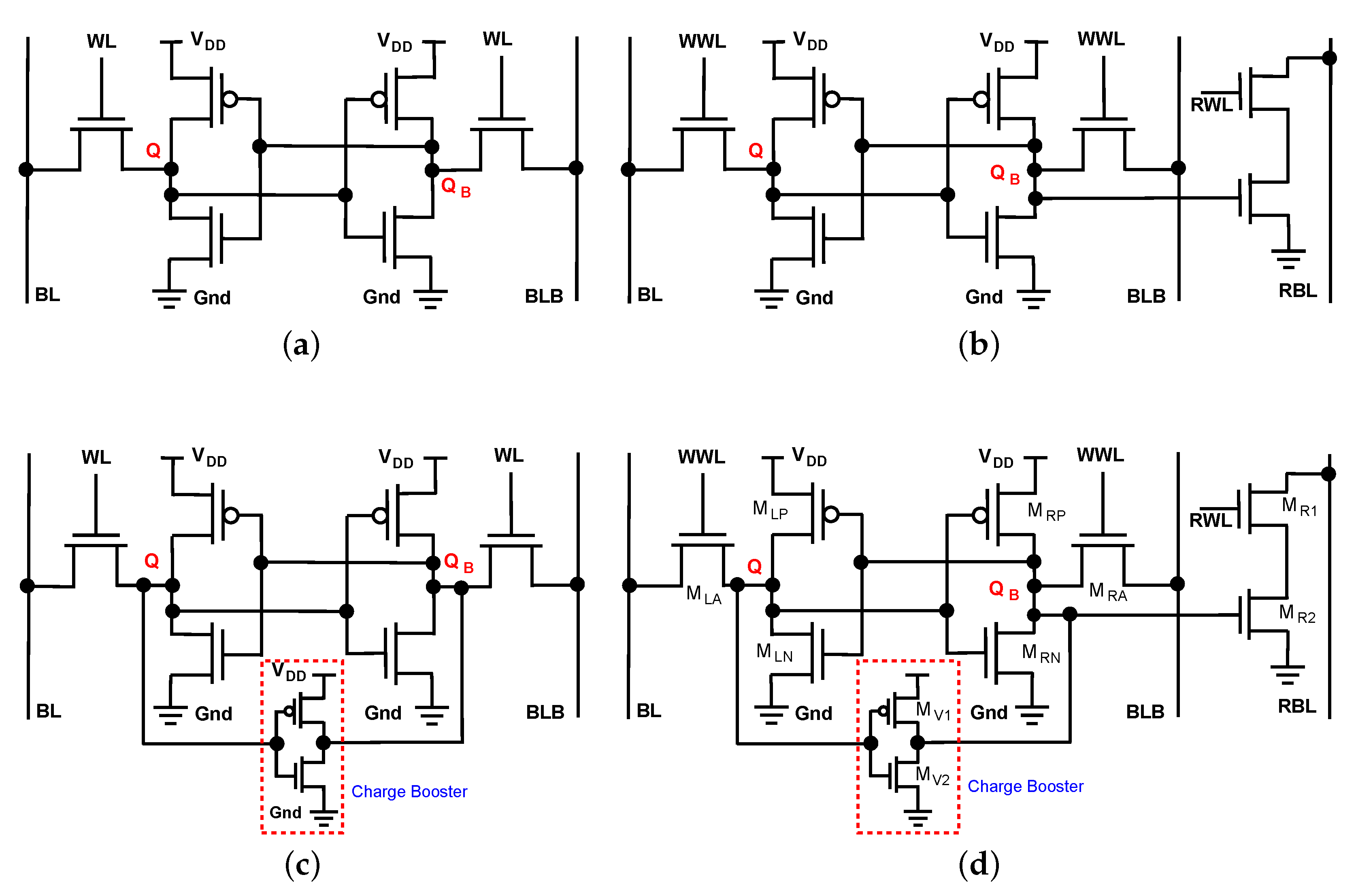 Electronics 09 00256 g002 Electronics 09 00256 g002