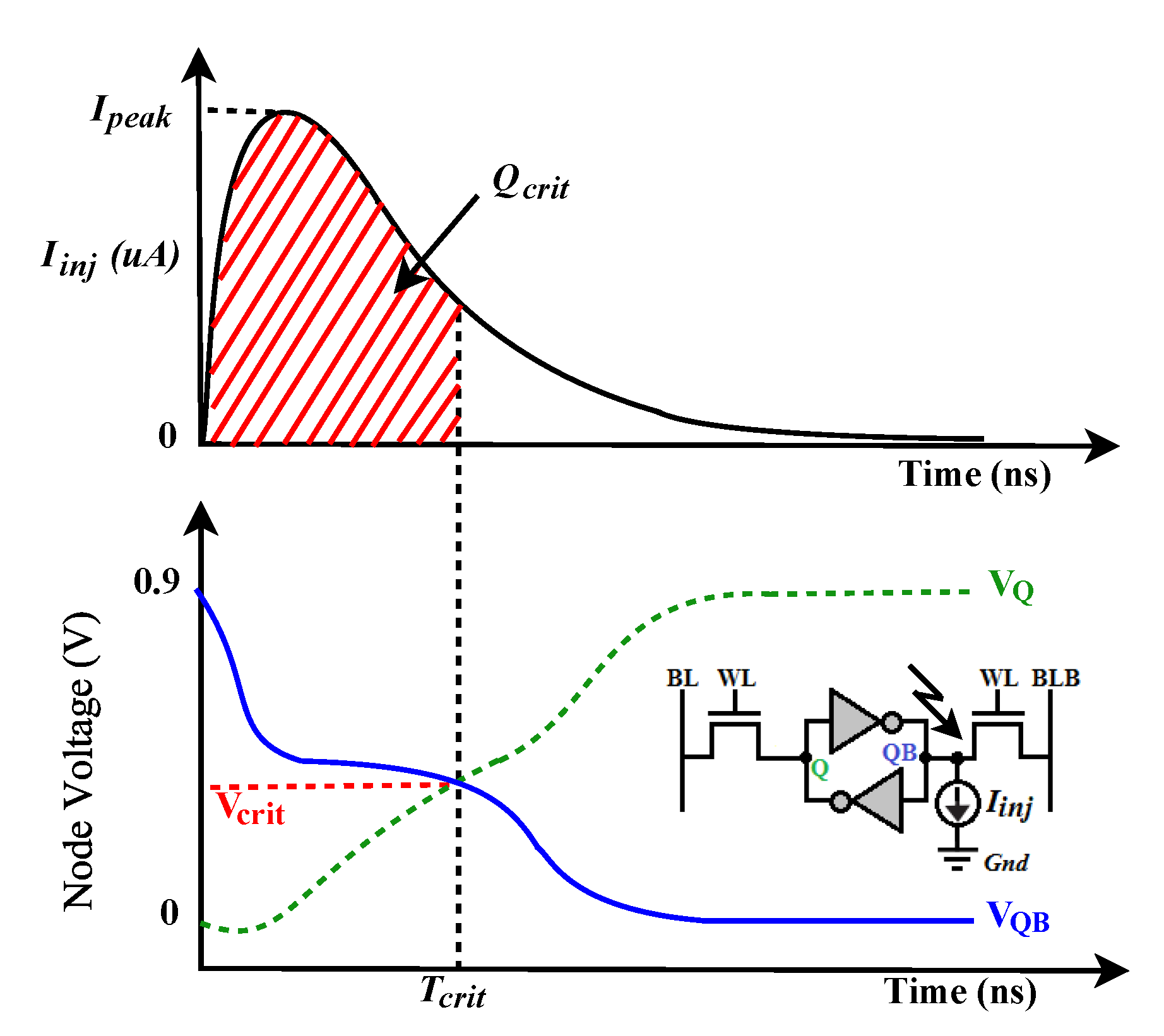 Electronics 09 00256 g005 Electronics 09 00256 g005