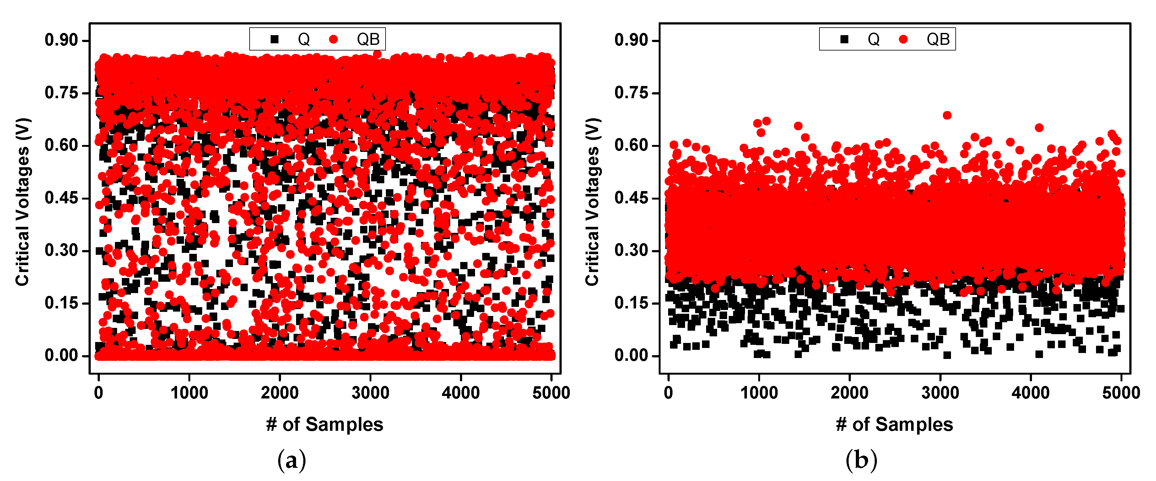Electronics 09 00256 g011 Electronics 09 00256 g011