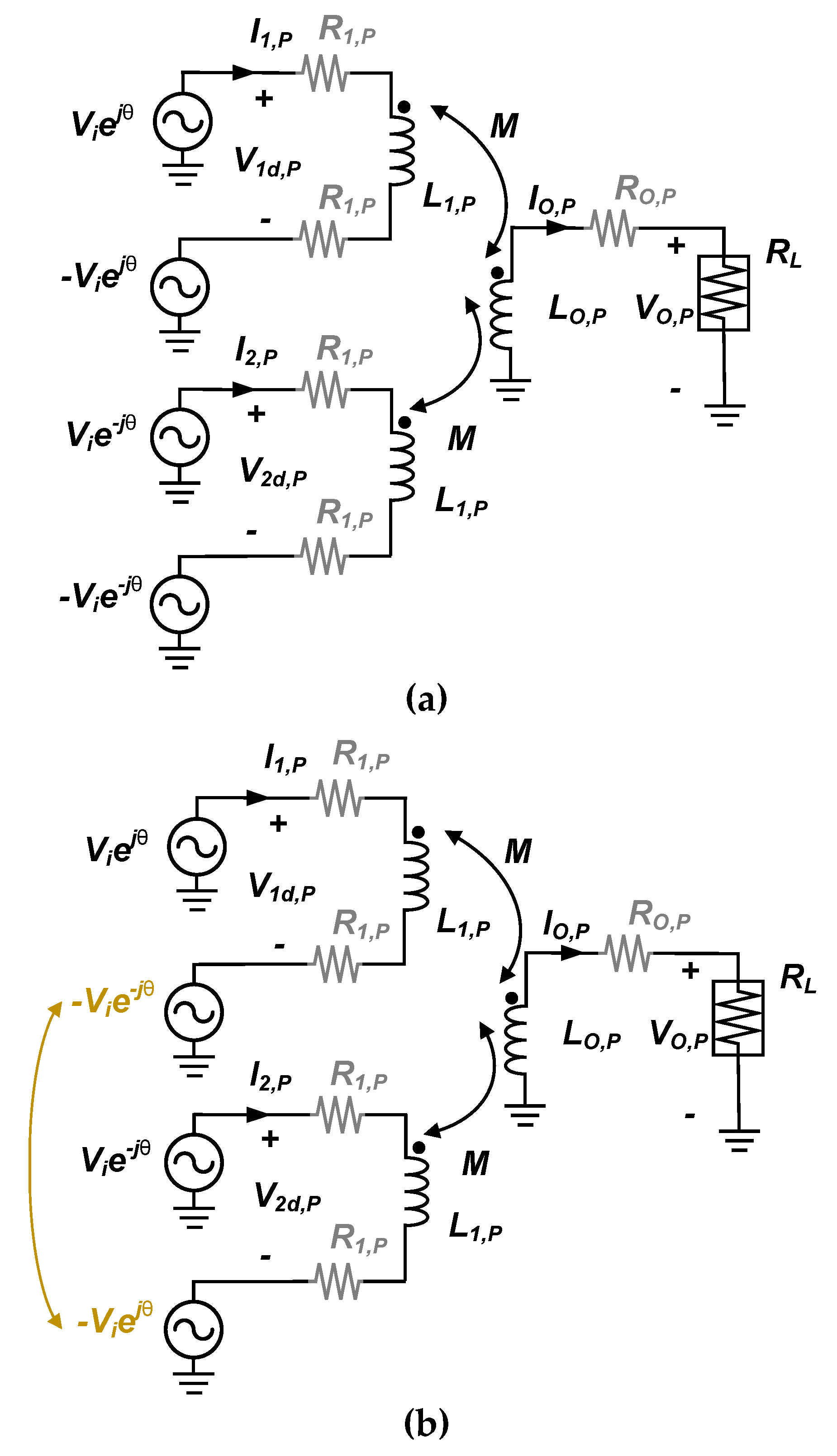 Electronics 09 00257 g007