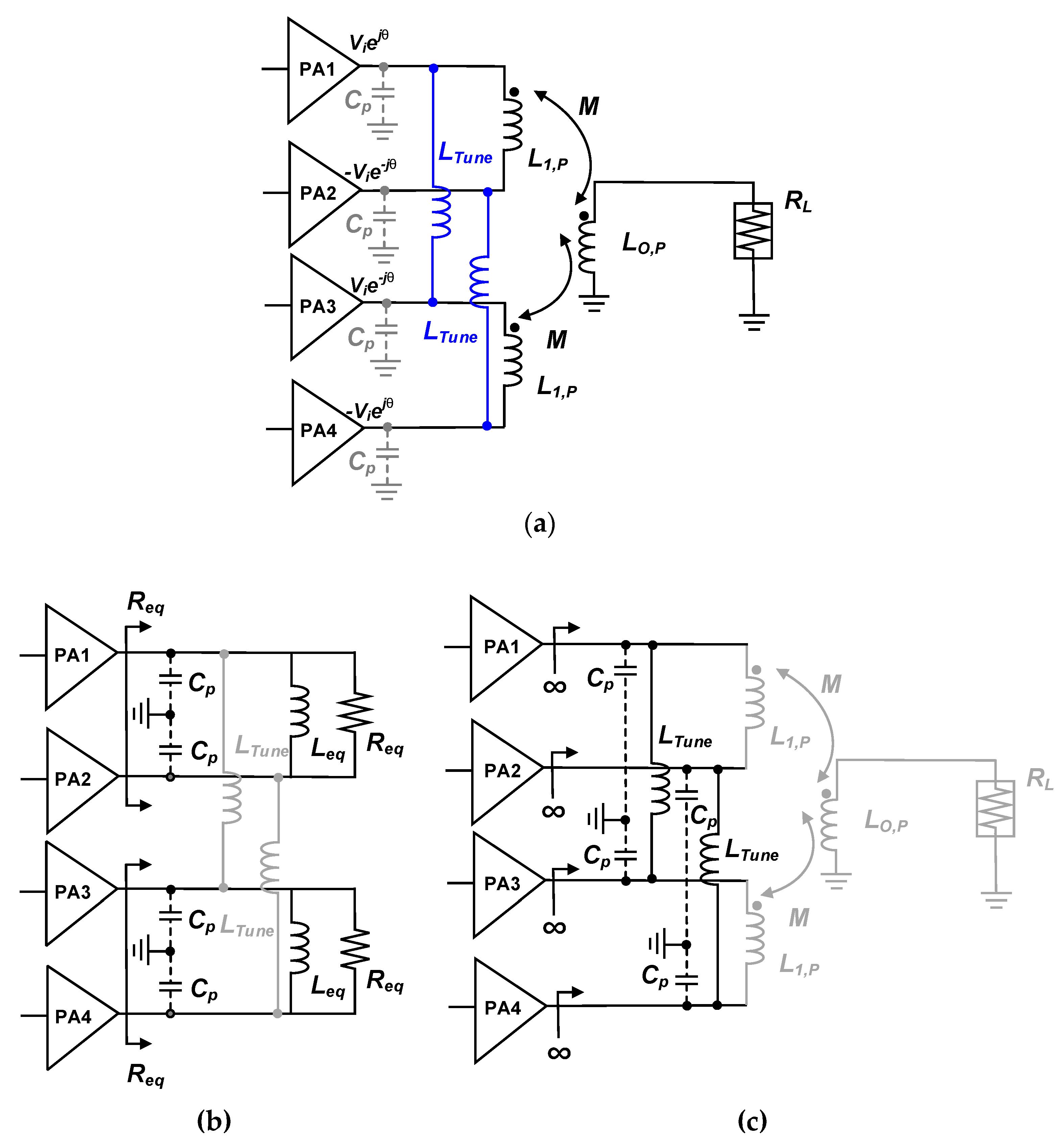 Electronics 09 00257 g008