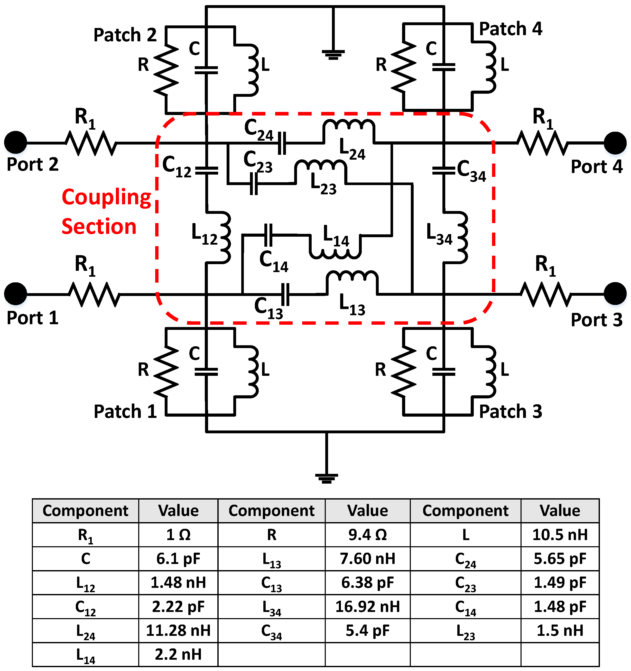 Electronics 09 00258 g003