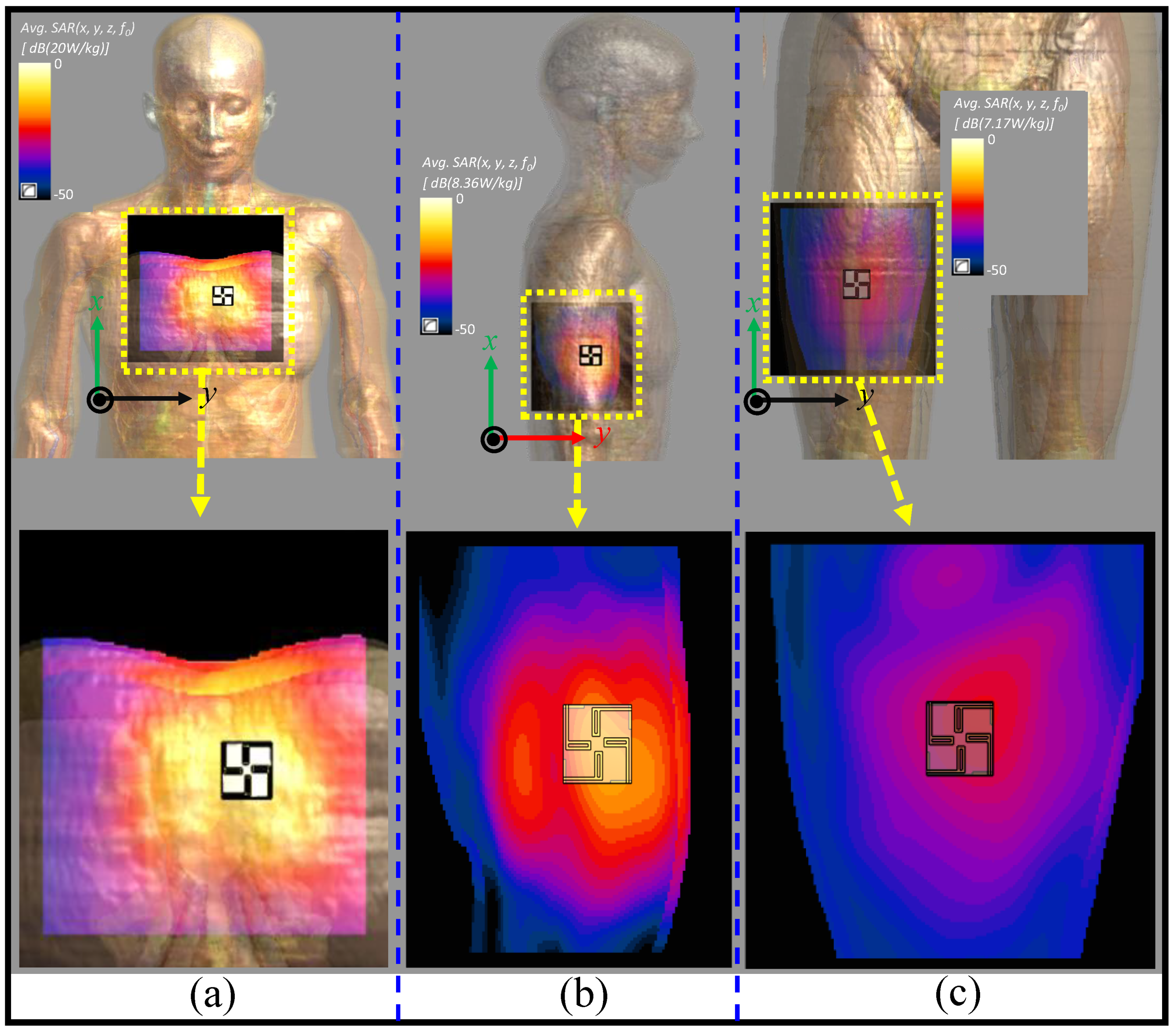 Electronics 09 00258 g010