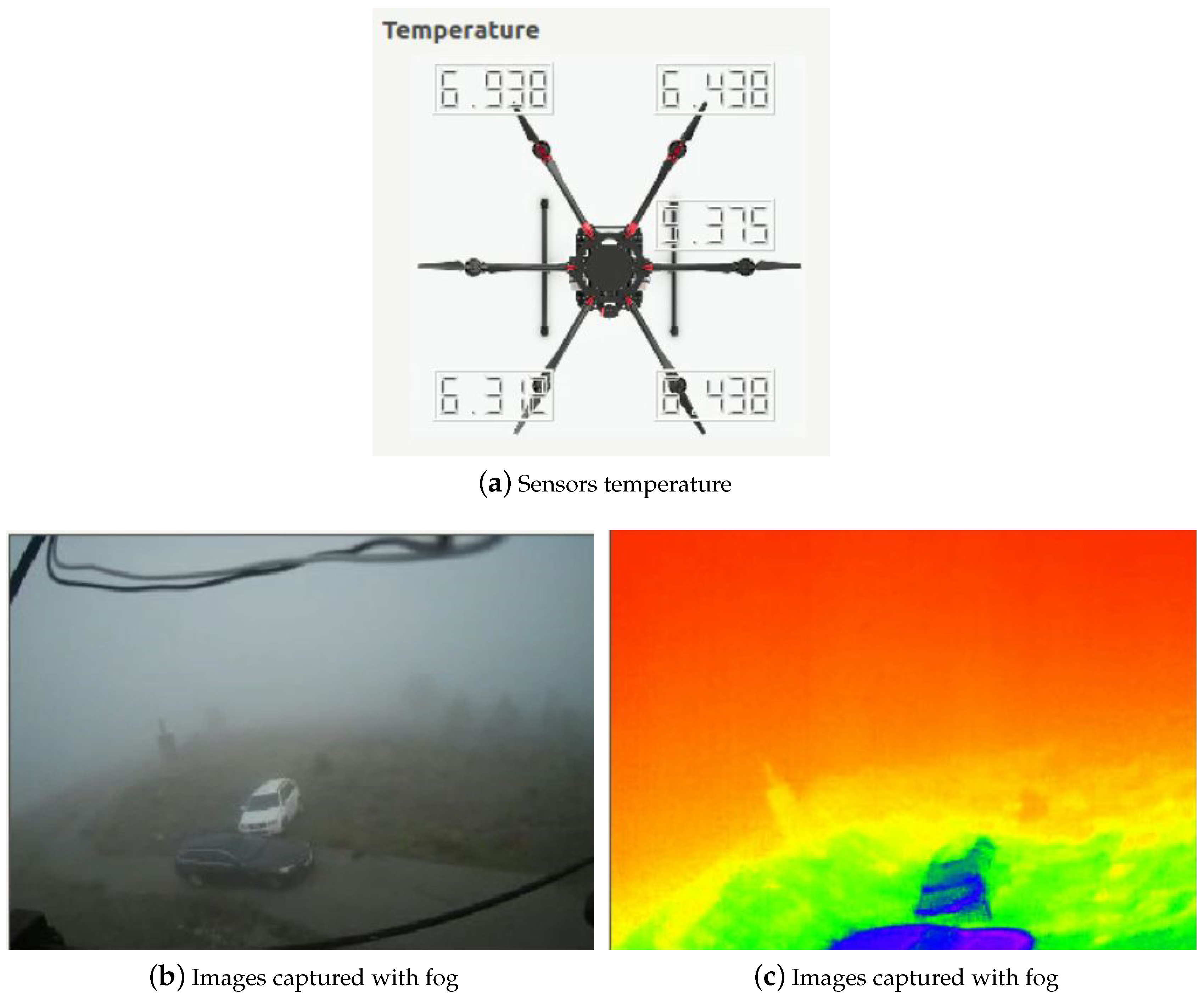 Electronics 09 00260 g012