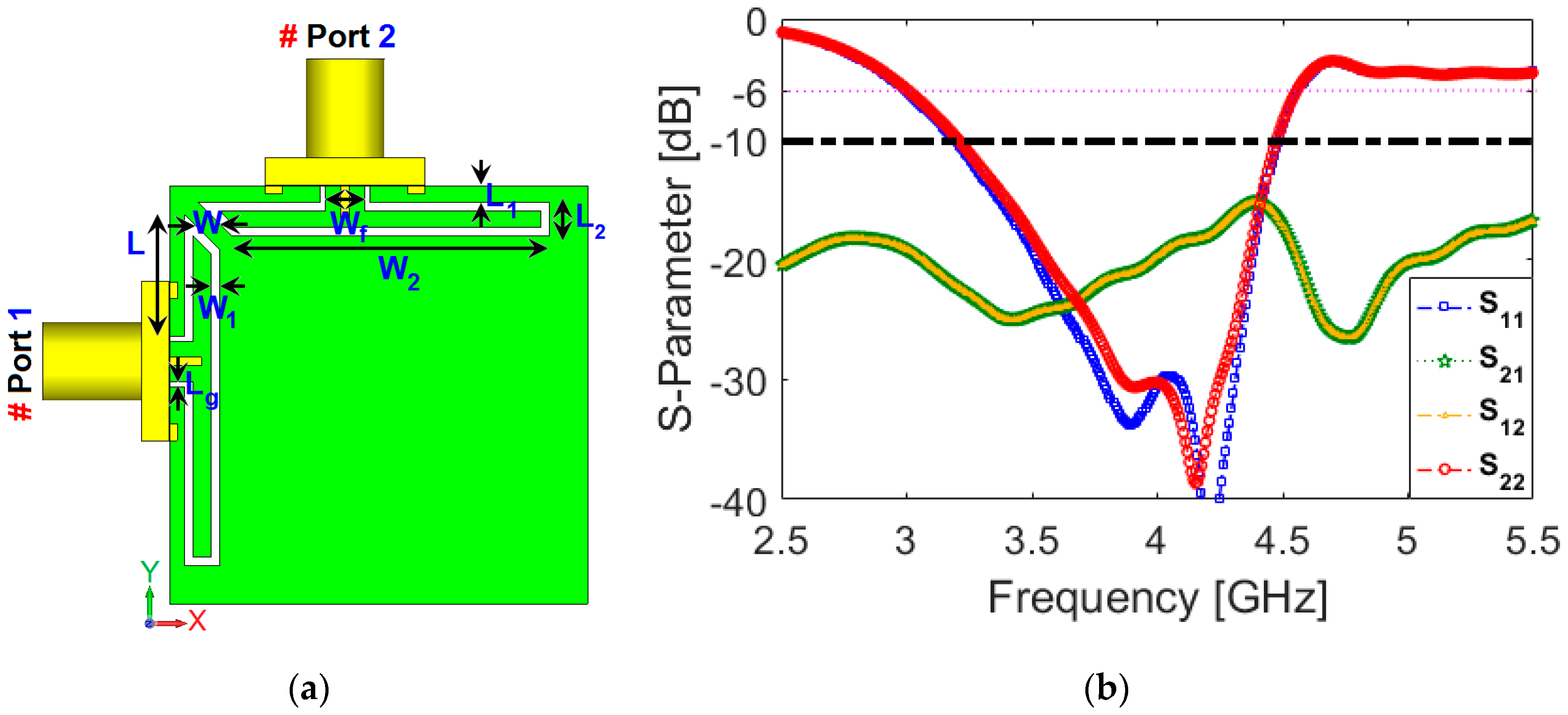 Electronics 09 00261 g001 Electronics 09 00261 g001