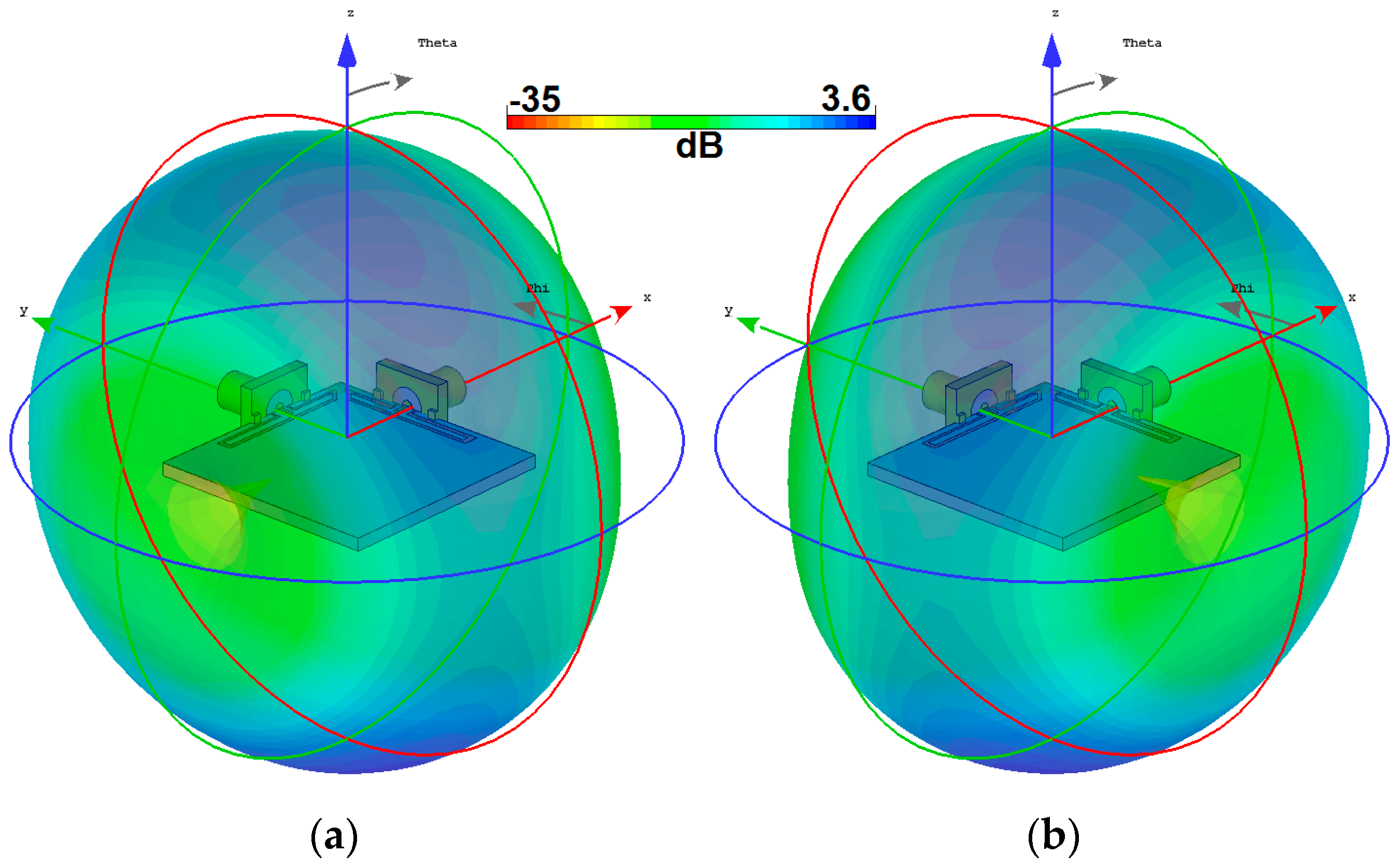 Electronics 09 00261 g004 Electronics 09 00261 g004