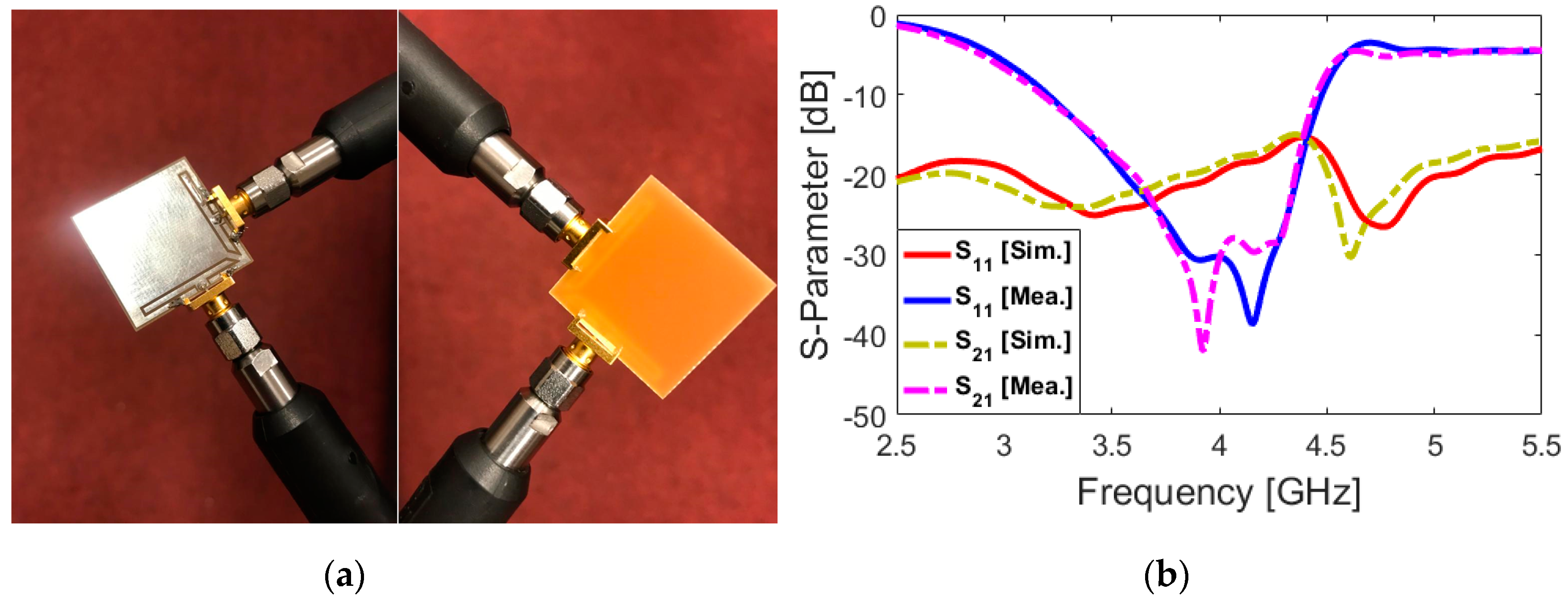 Electronics 09 00261 g006 Electronics 09 00261 g006