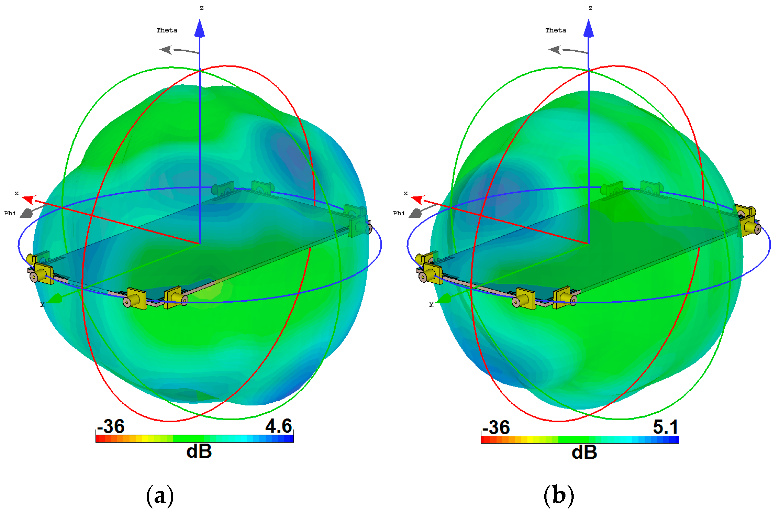 Electronics 09 00261 g010 Electronics 09 00261 g010