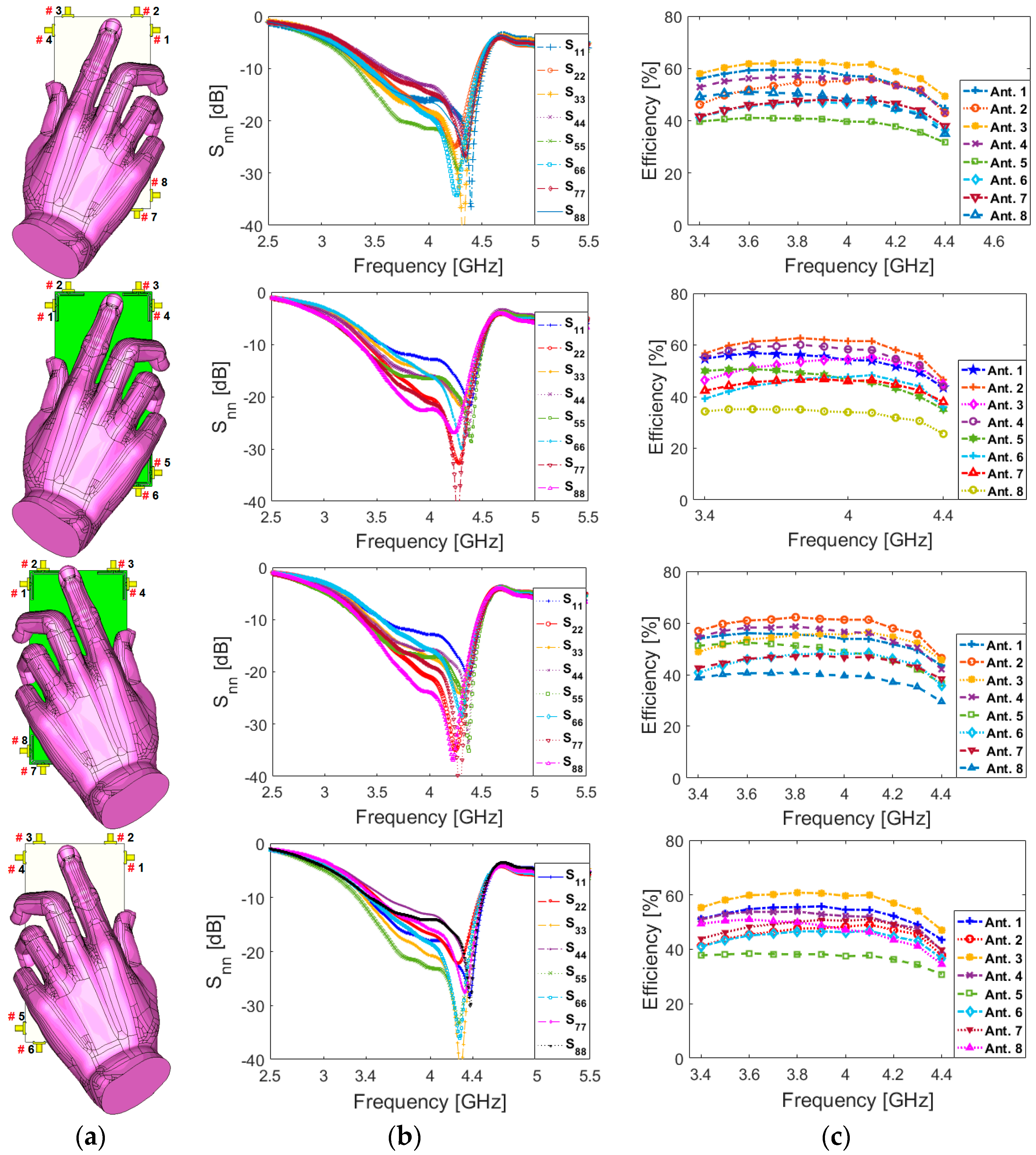 Electronics 09 00261 g016 Electronics 09 00261 g016
