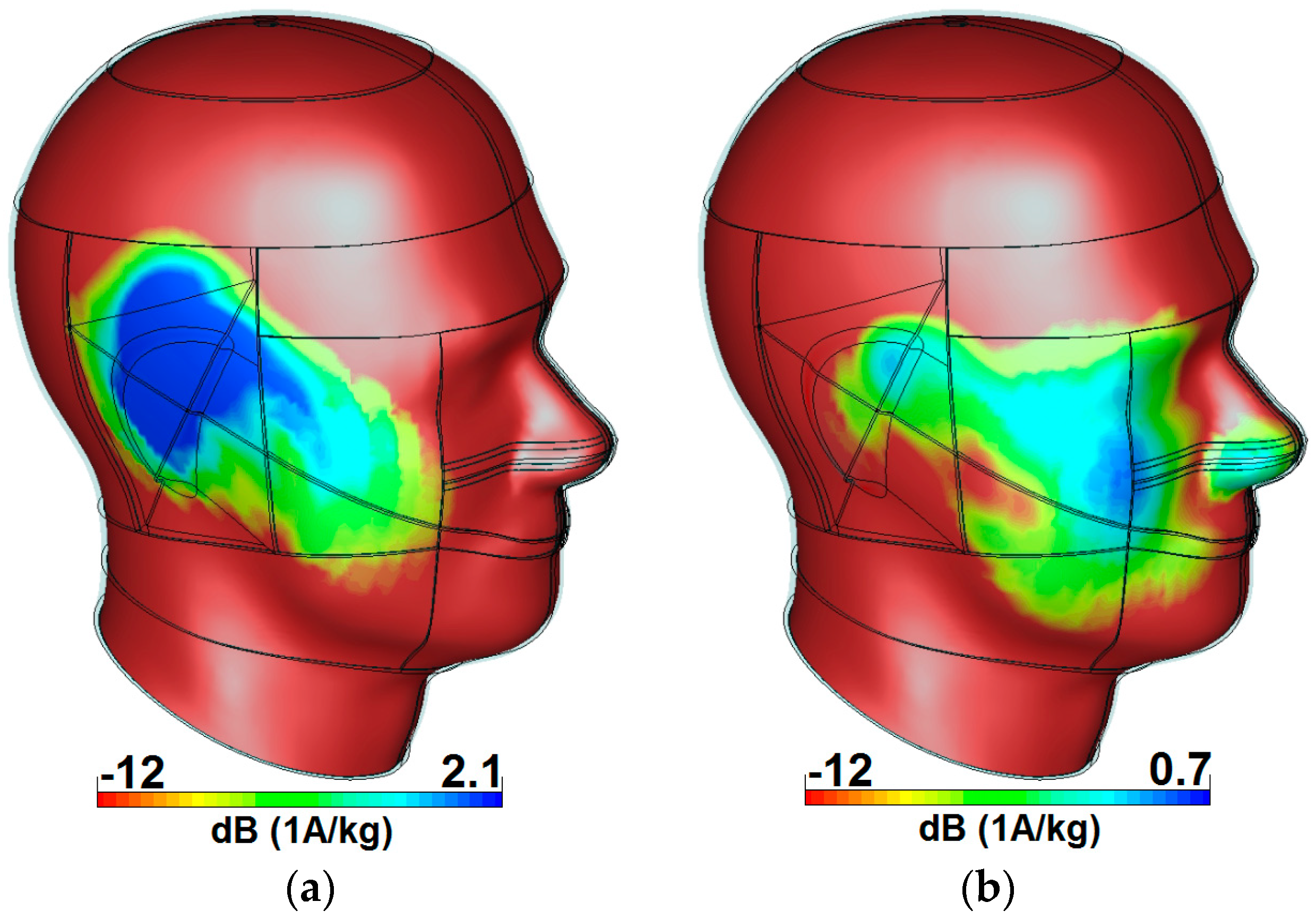 Electronics 09 00261 g019 Electronics 09 00261 g019