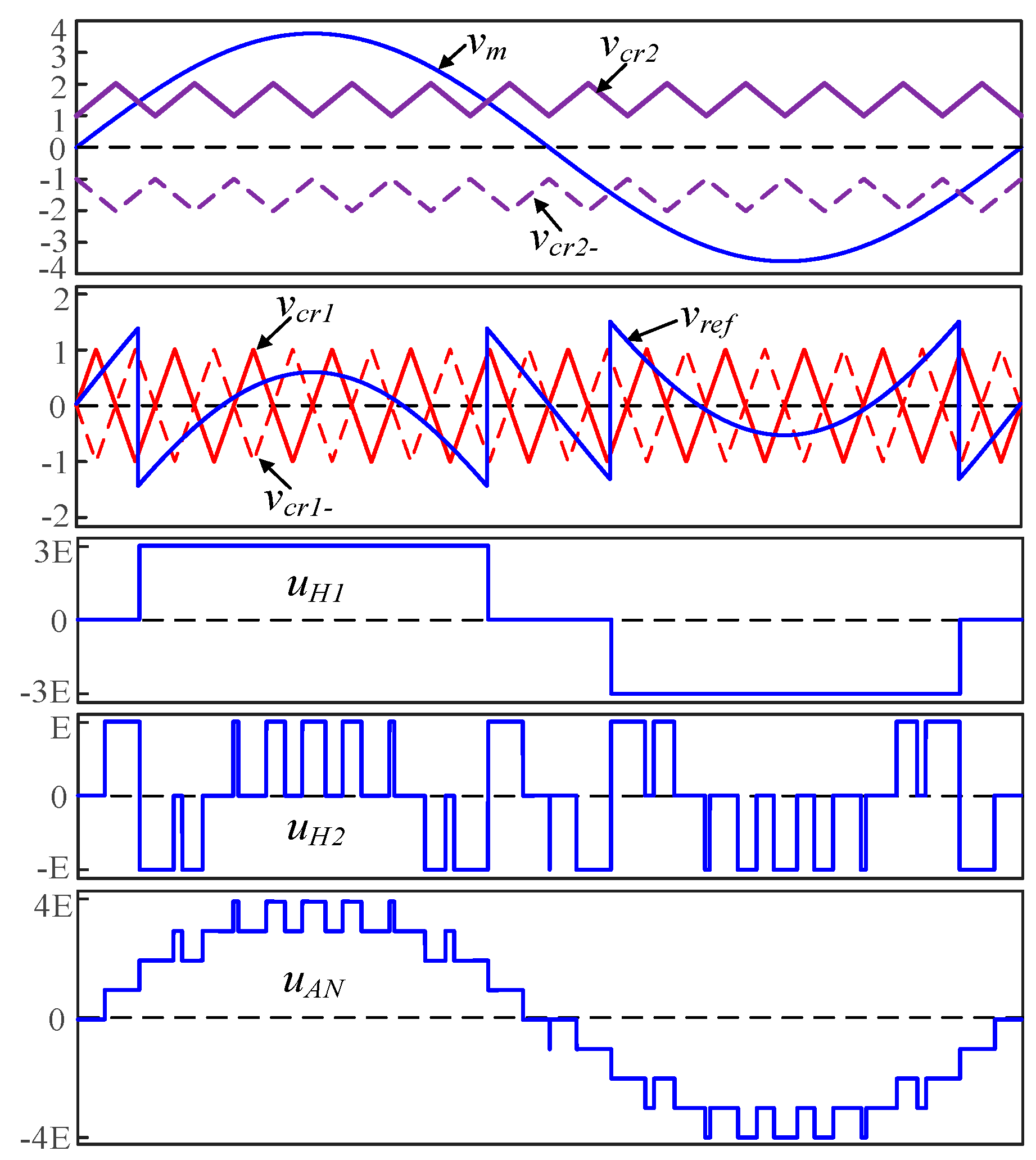 Electronics 09 00263 g004