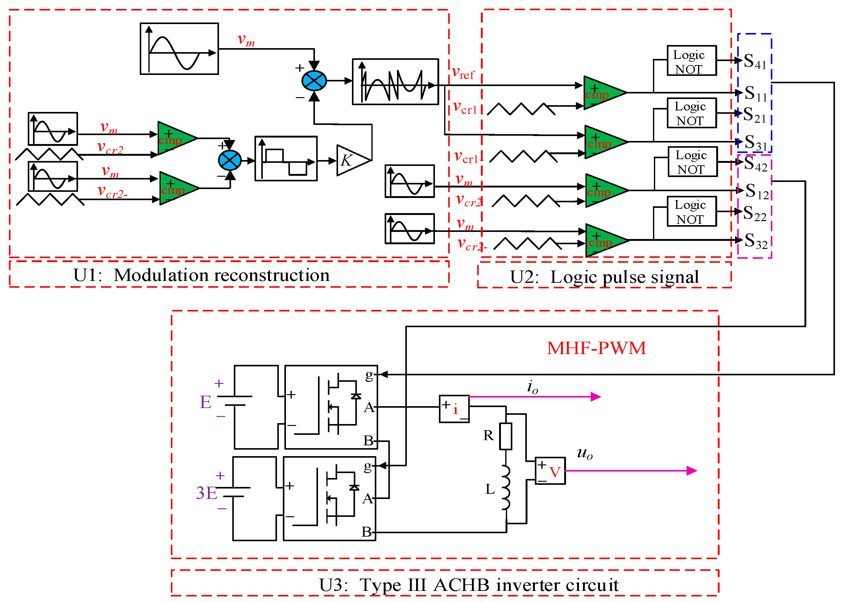 Electronics 09 00263 g010