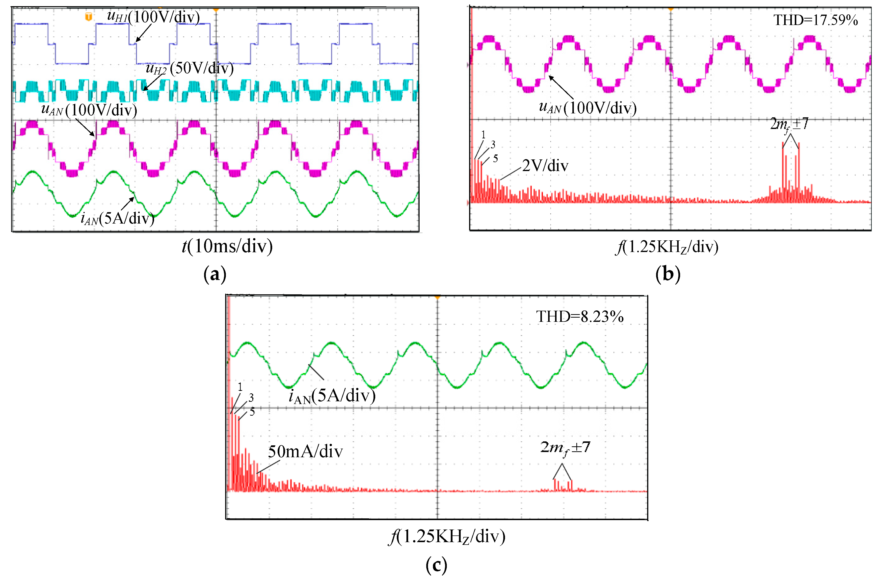 Electronics 09 00263 g011