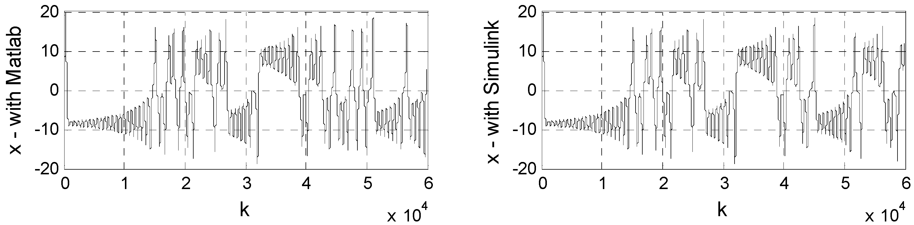 Electronics 09 00264 g001 Electronics 09 00264 g001