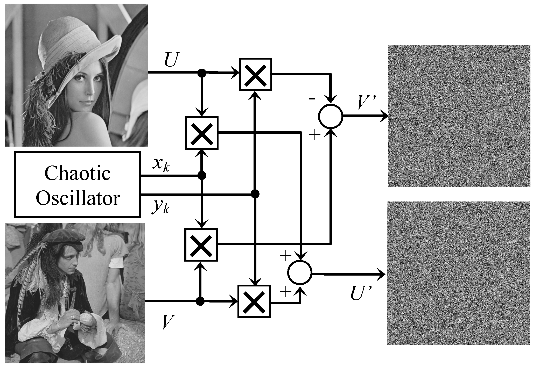 Electronics 09 00264 g009 Electronics 09 00264 g009