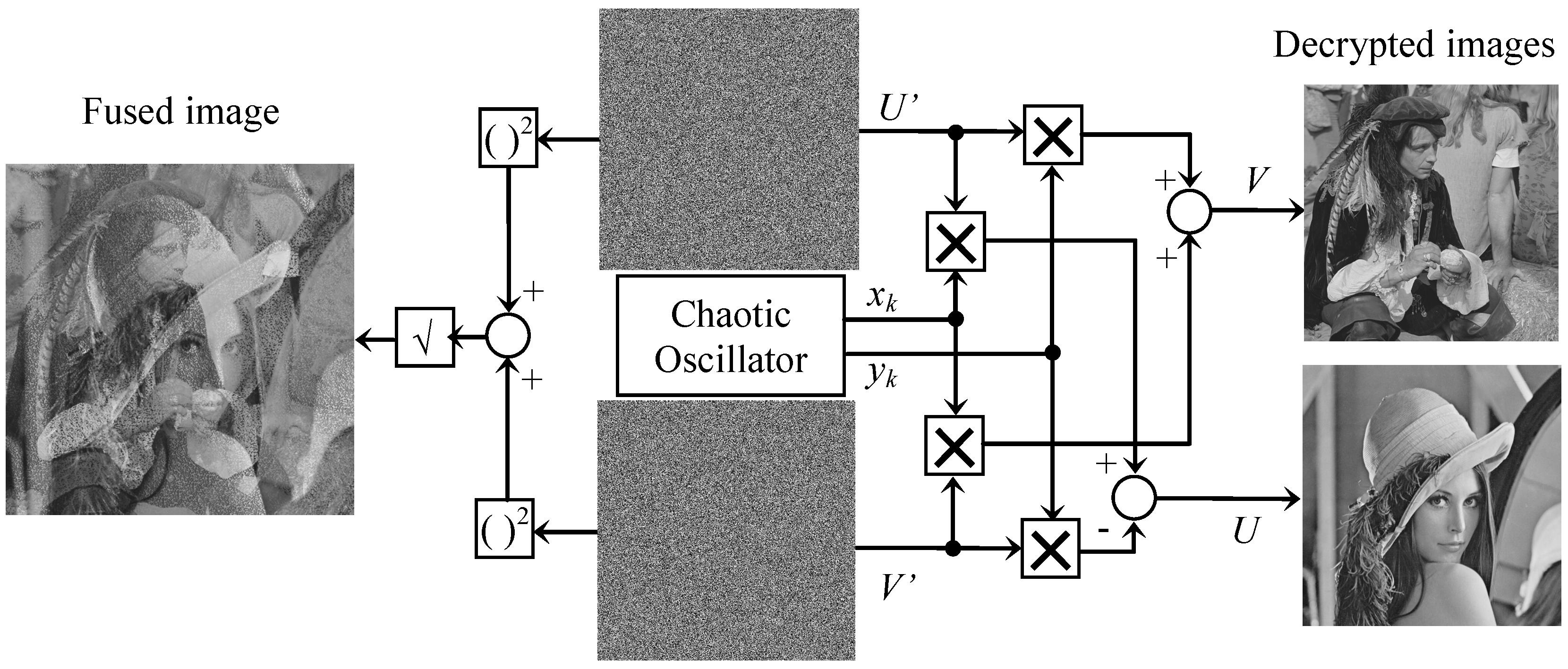 Electronics 09 00264 g010 Electronics 09 00264 g010