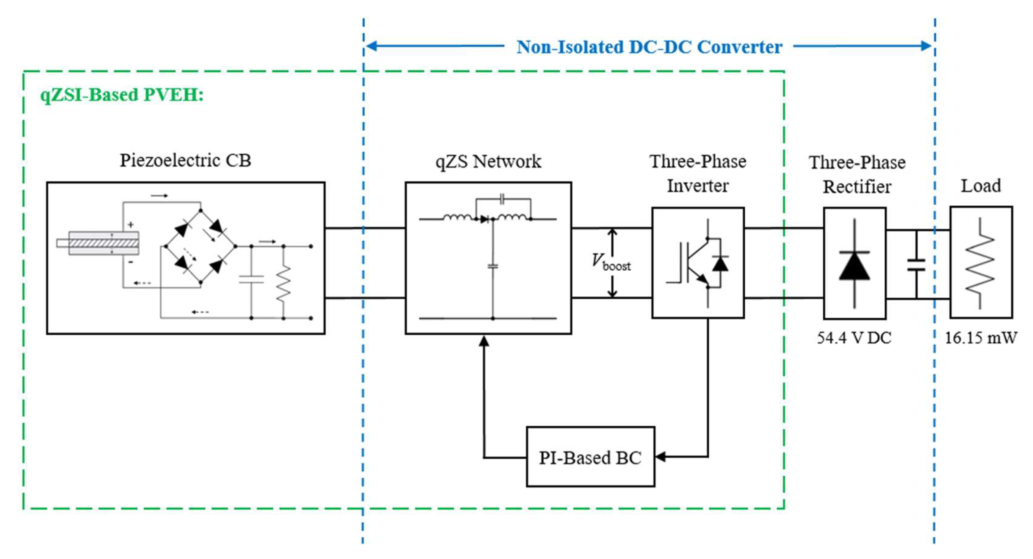 Electronics 09 00265 g007