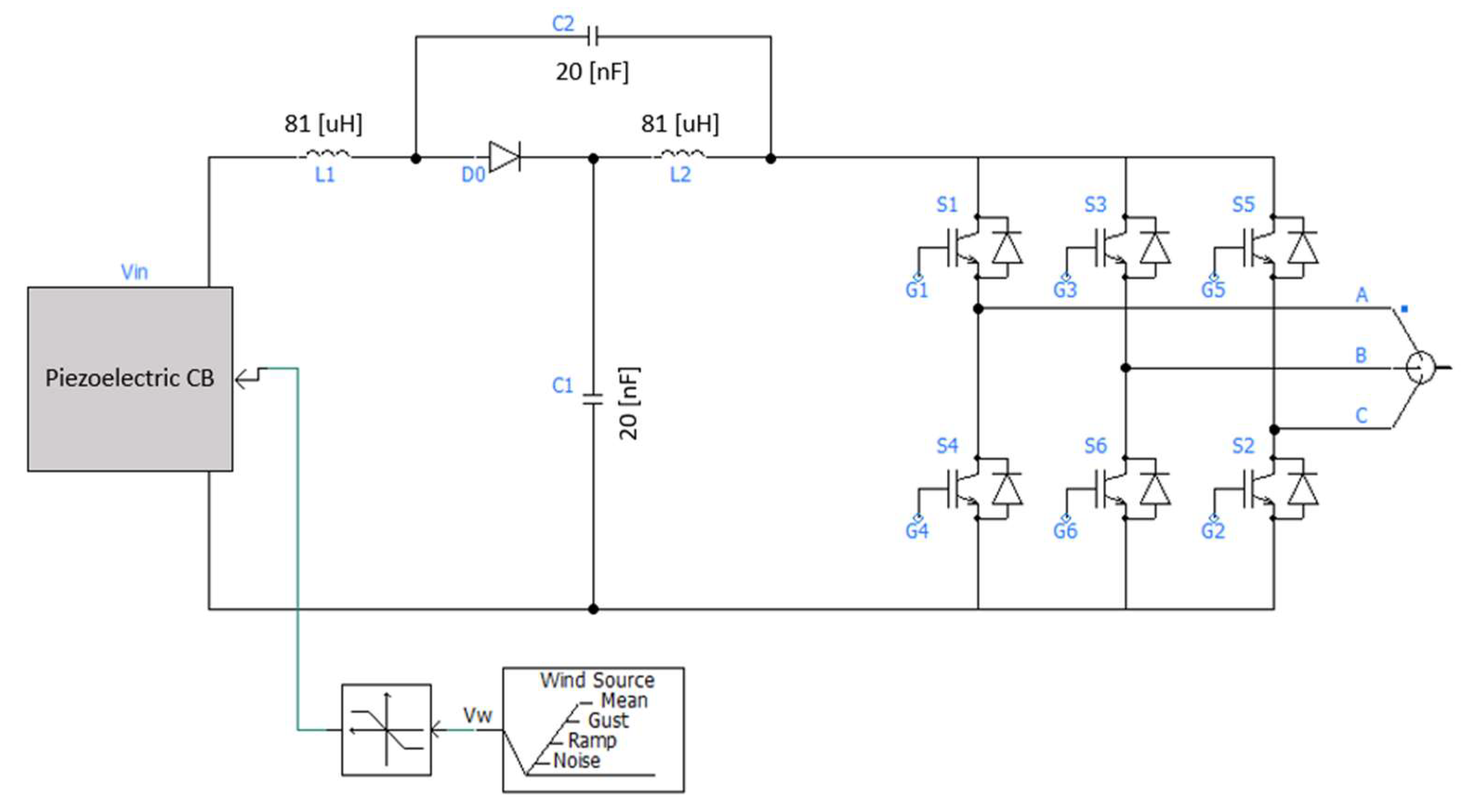 Electronics 09 00265 g012