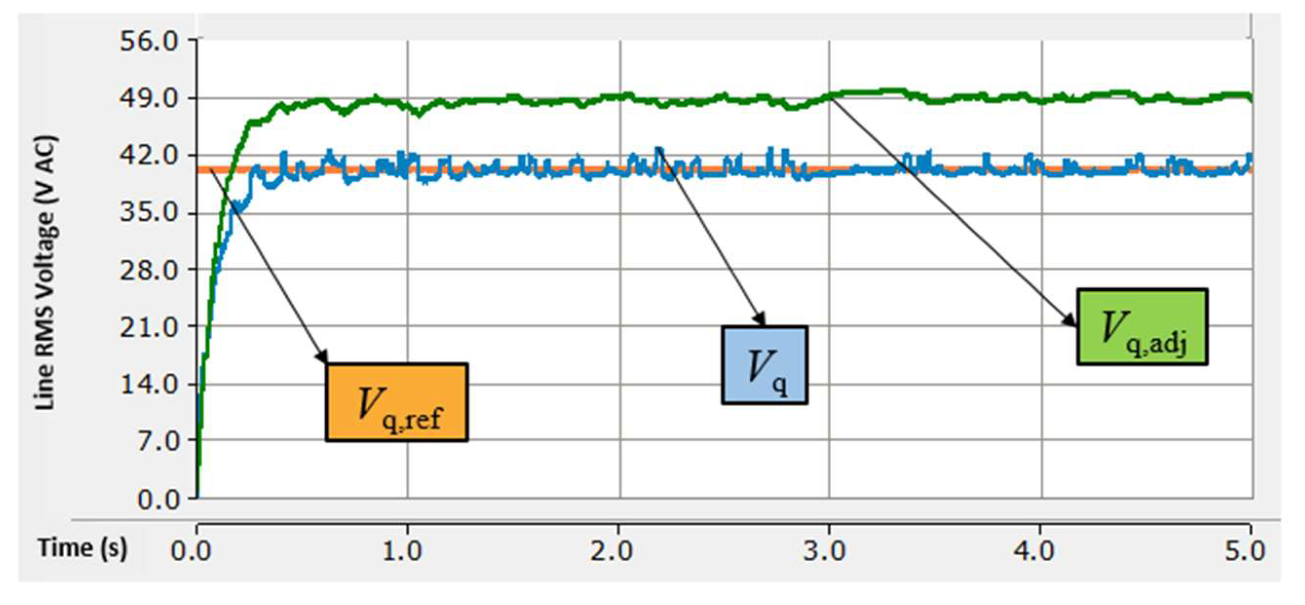 Electronics 09 00265 g013
