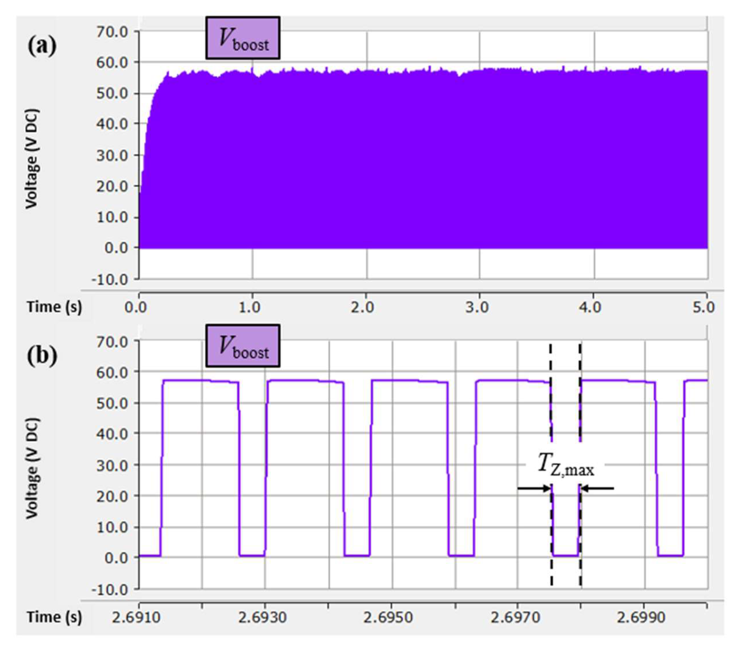 Electronics 09 00265 g015