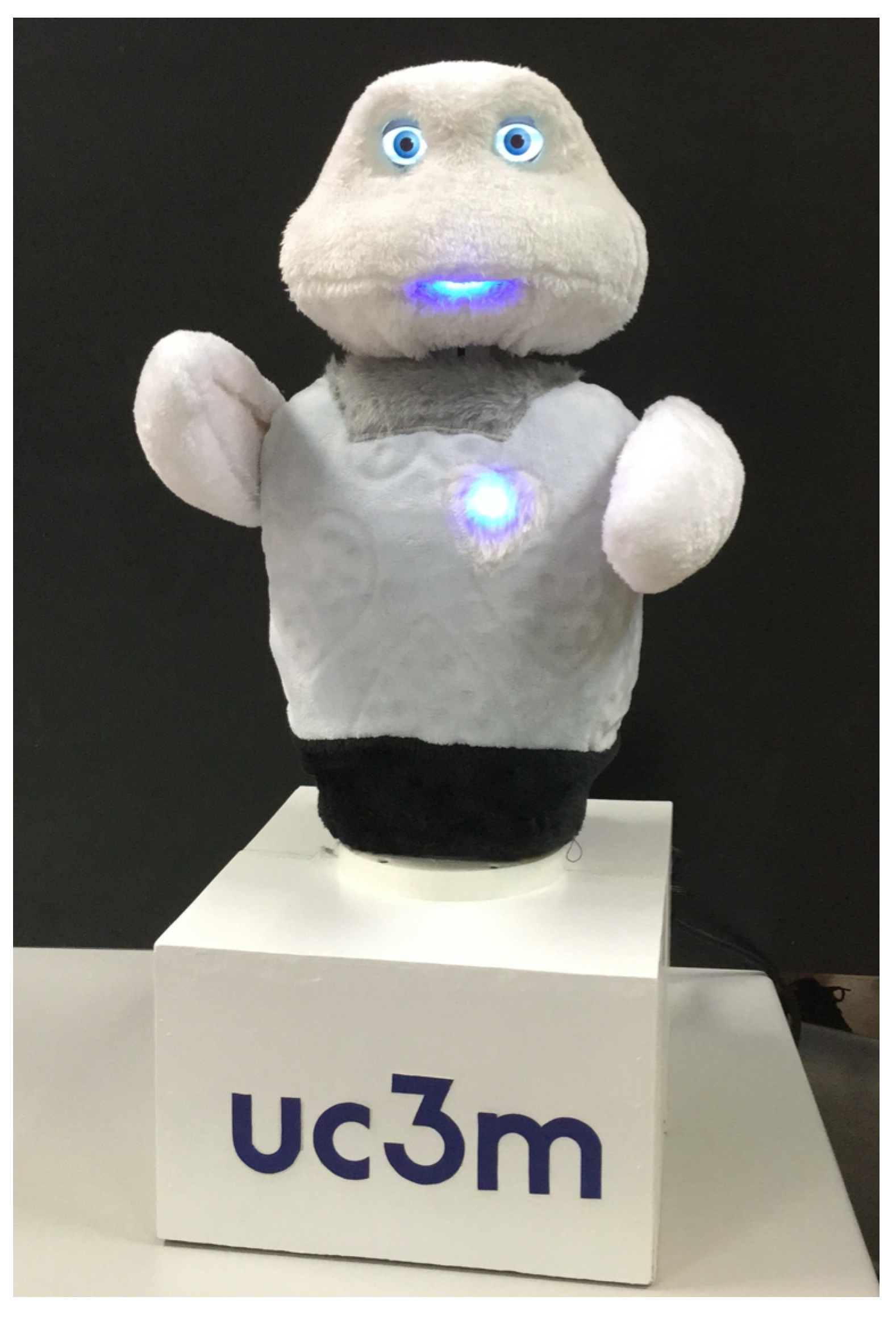 Electronics 09 00267 g002 Electronics 09 00267 g002