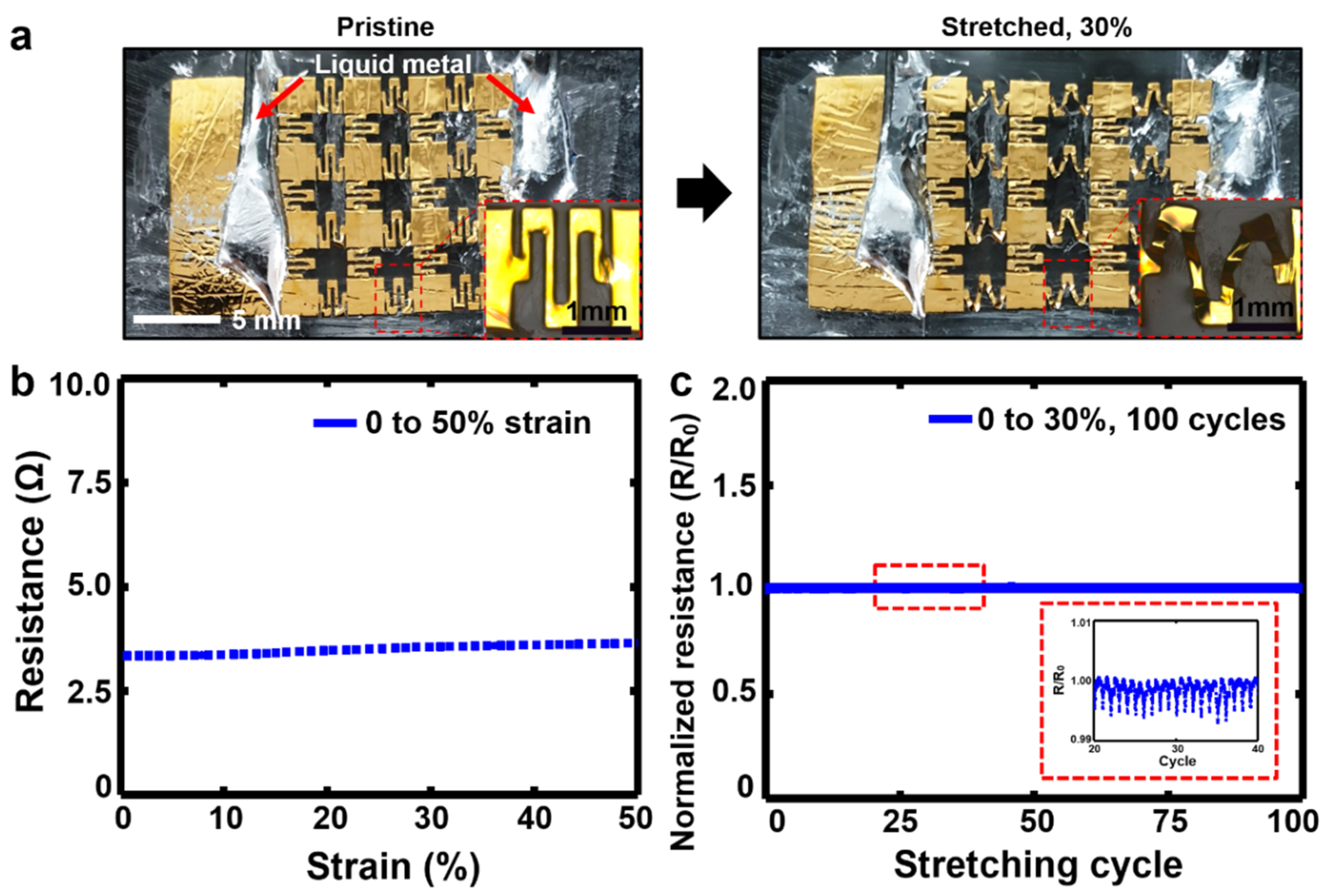 Electronics 09 00269 g003