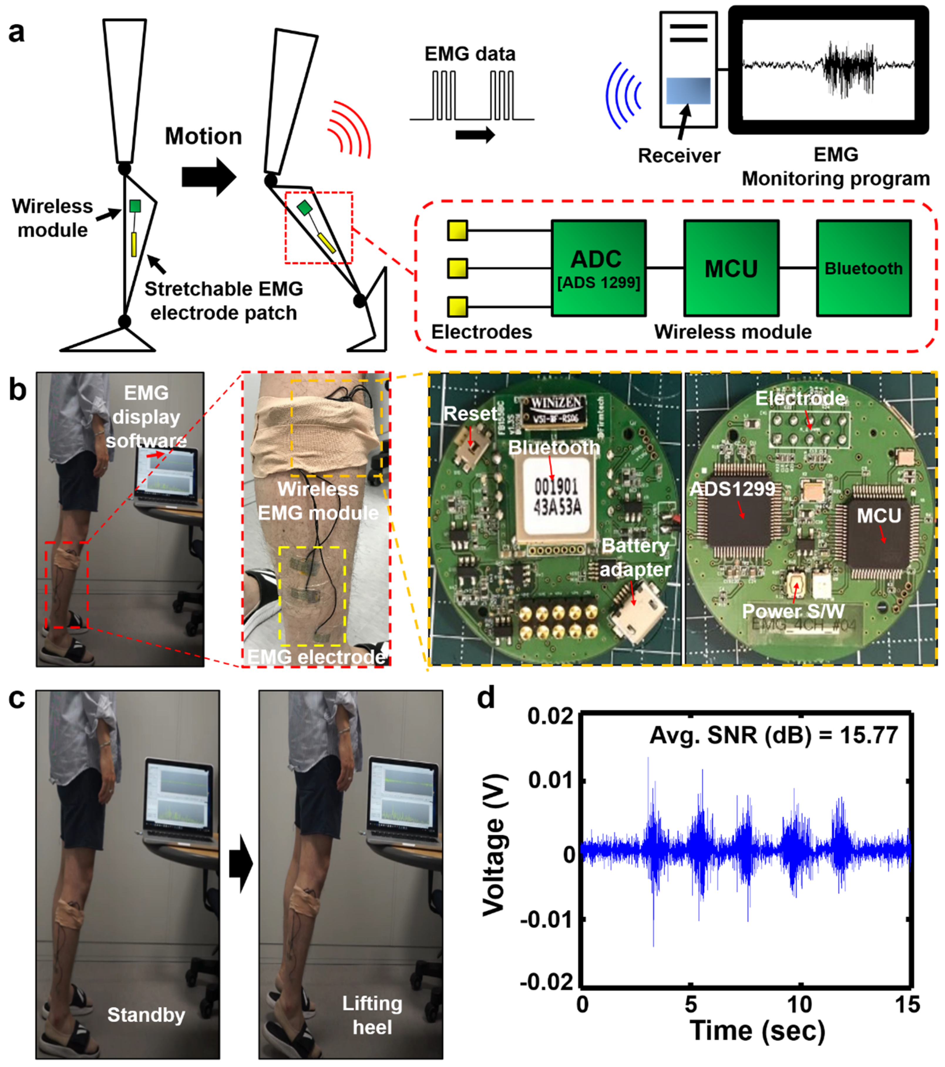 Electronics 09 00269 g006