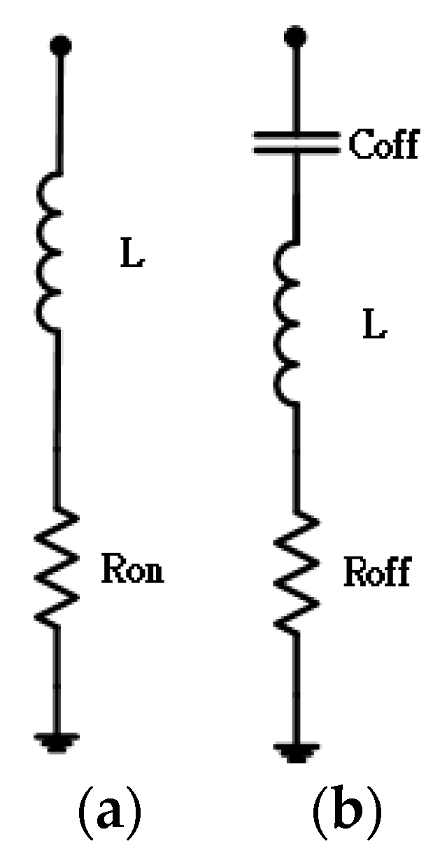 Electronics 09 00270 g003