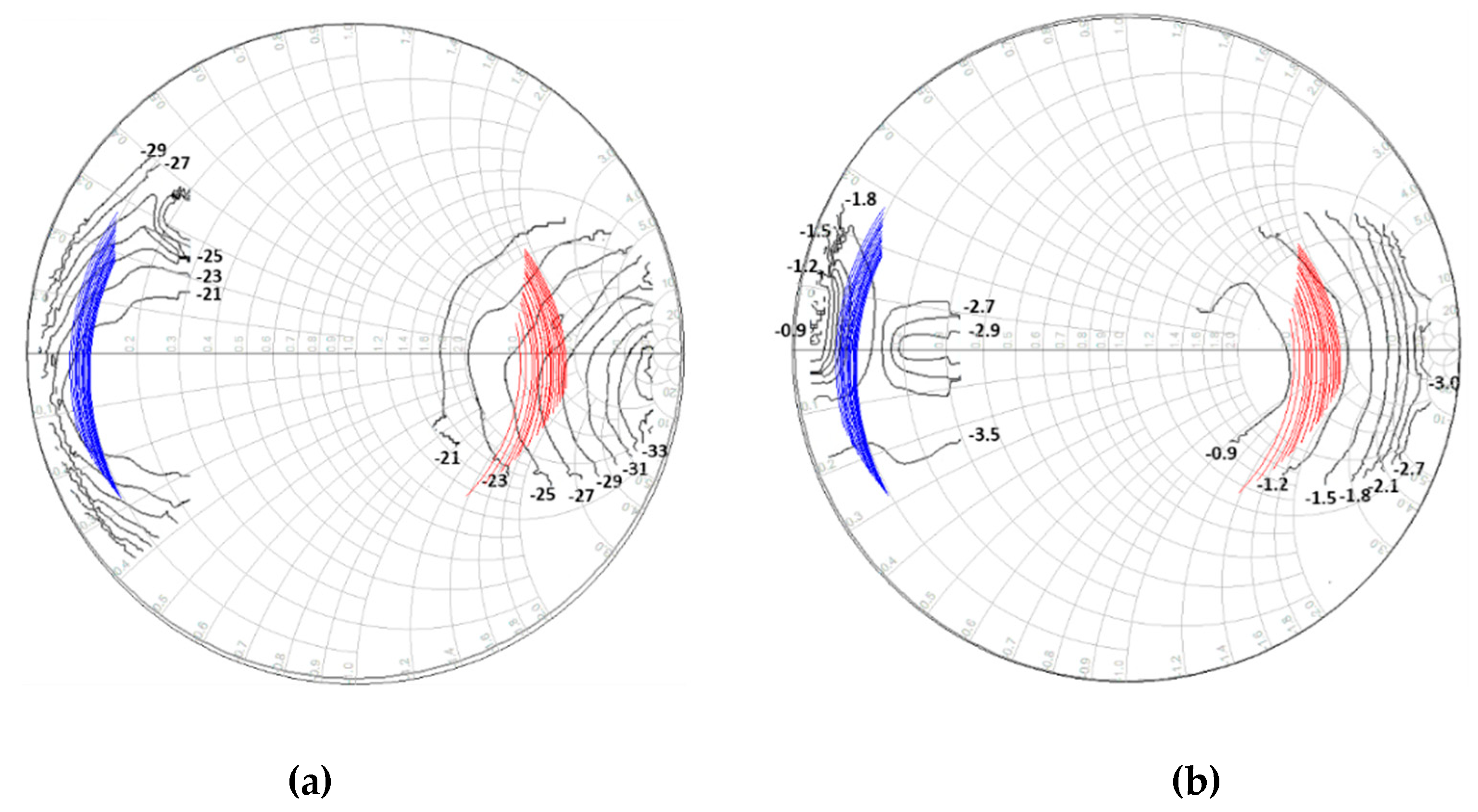 Electronics 09 00270 g009