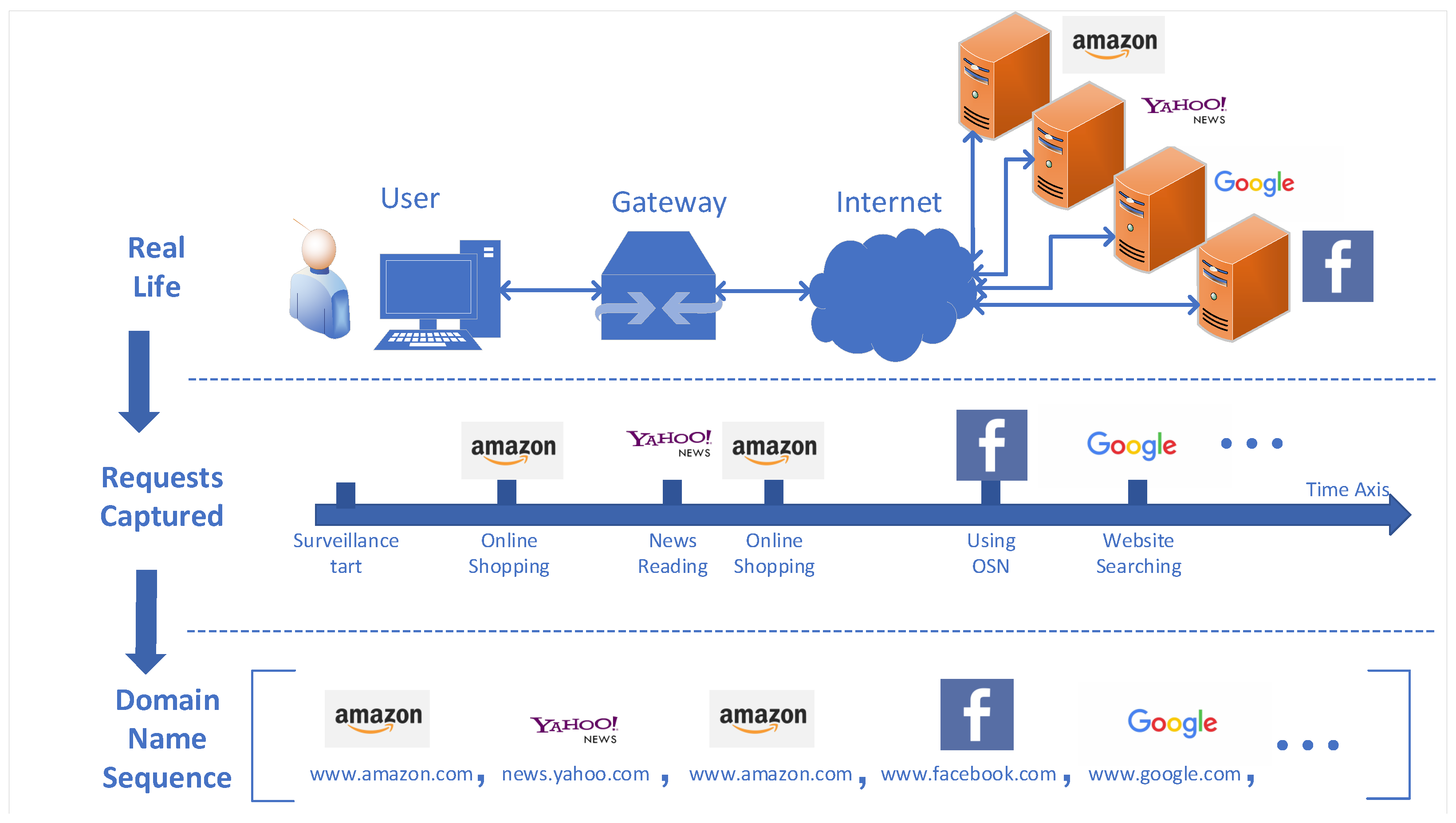 Electronics 09 00271 g002 550