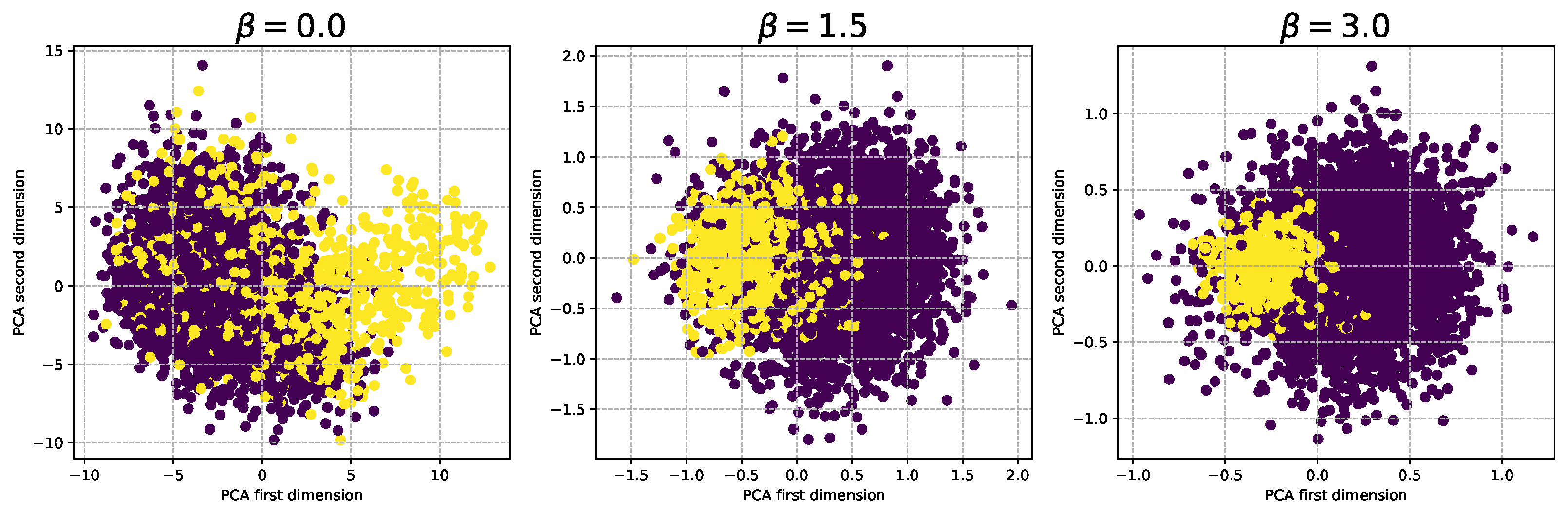 Electronics 09 00271 g008 550
