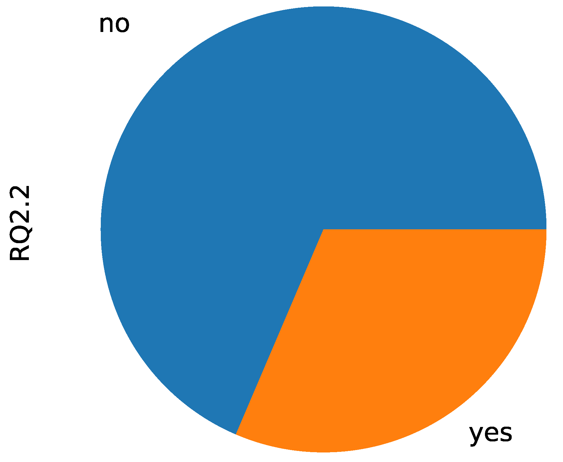 Electronics 09 00272 g008