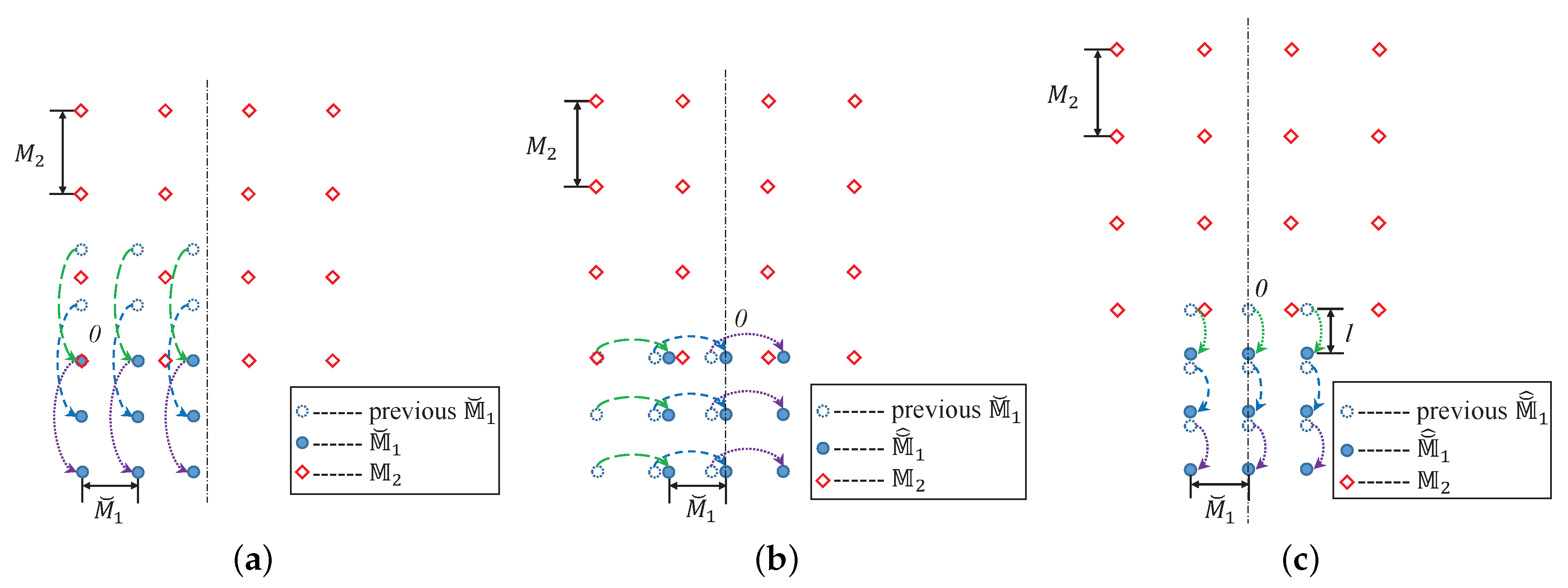 Electronics 09 00273 g005