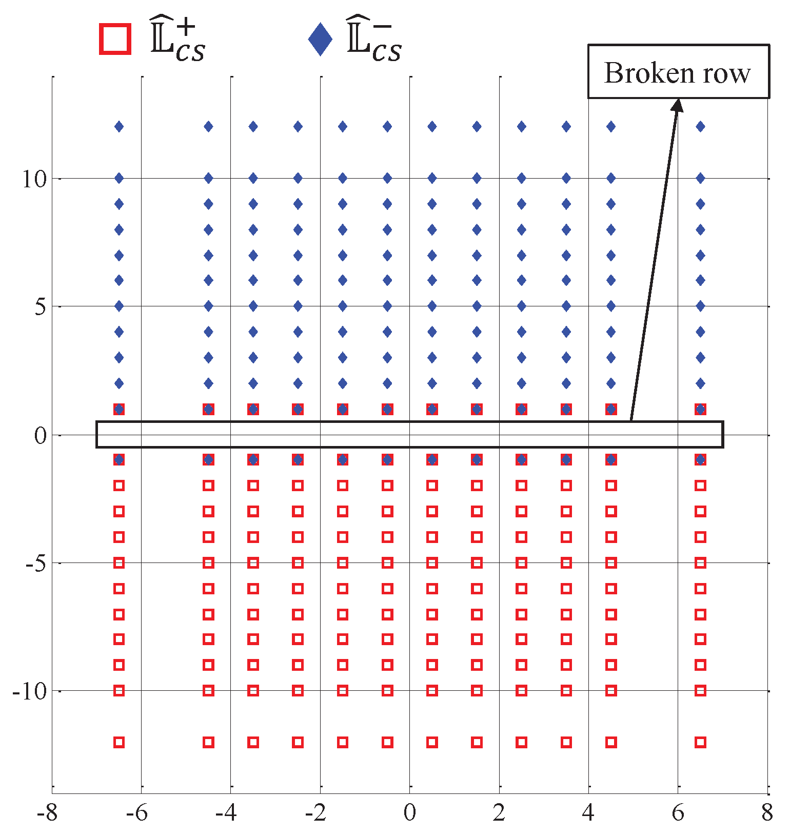 Electronics 09 00273 g008