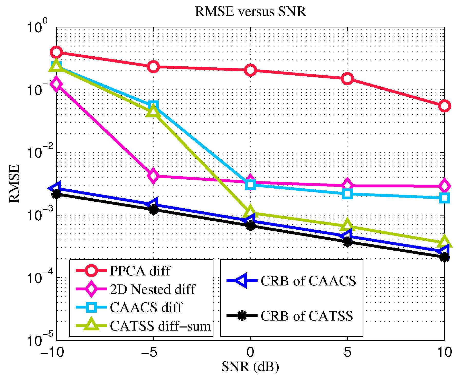Electronics 09 00273 g011