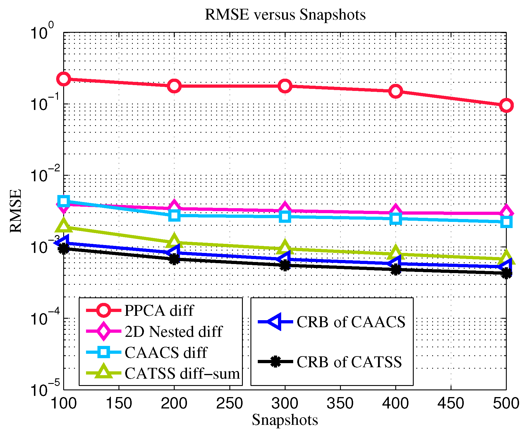 Electronics 09 00273 g012
