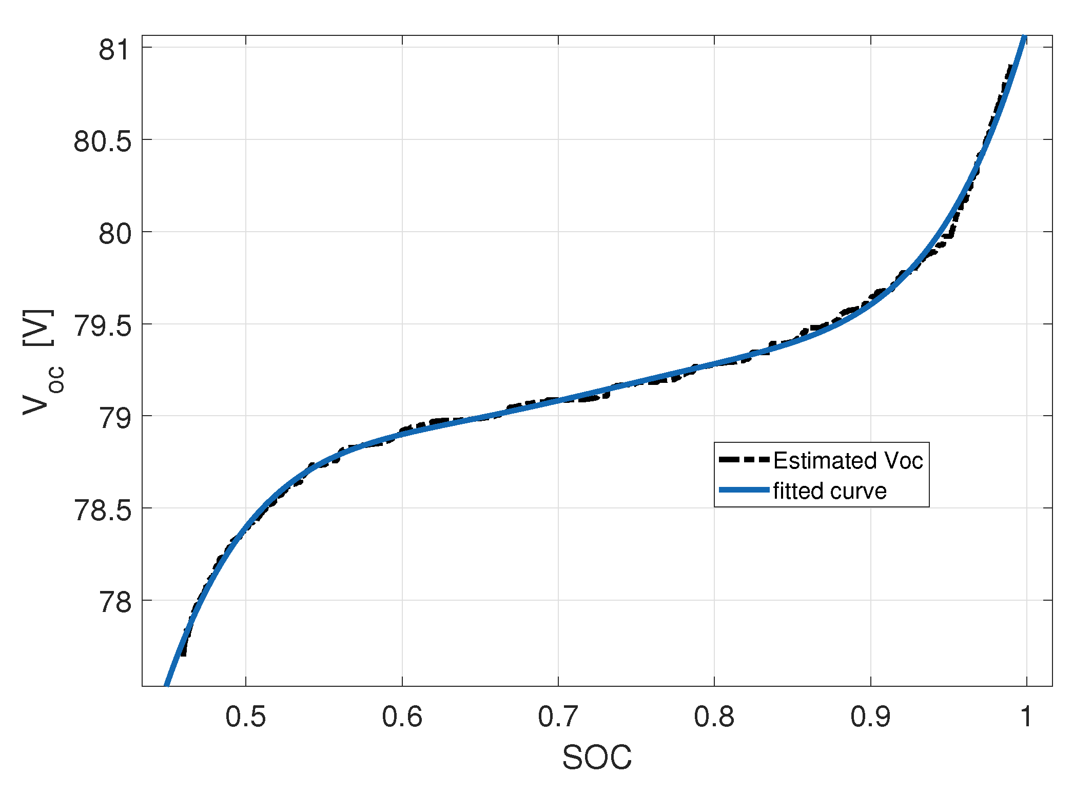 Electronics 09 00278 g009