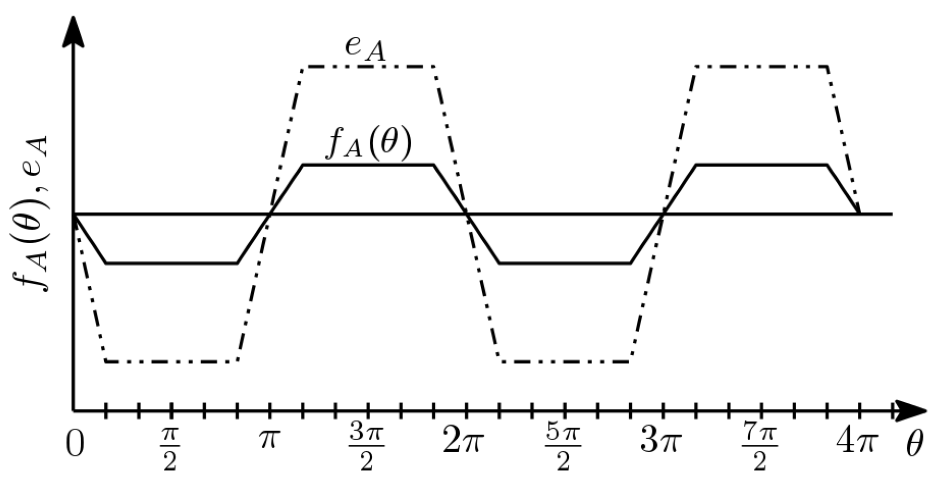Electronics 09 00279 g002