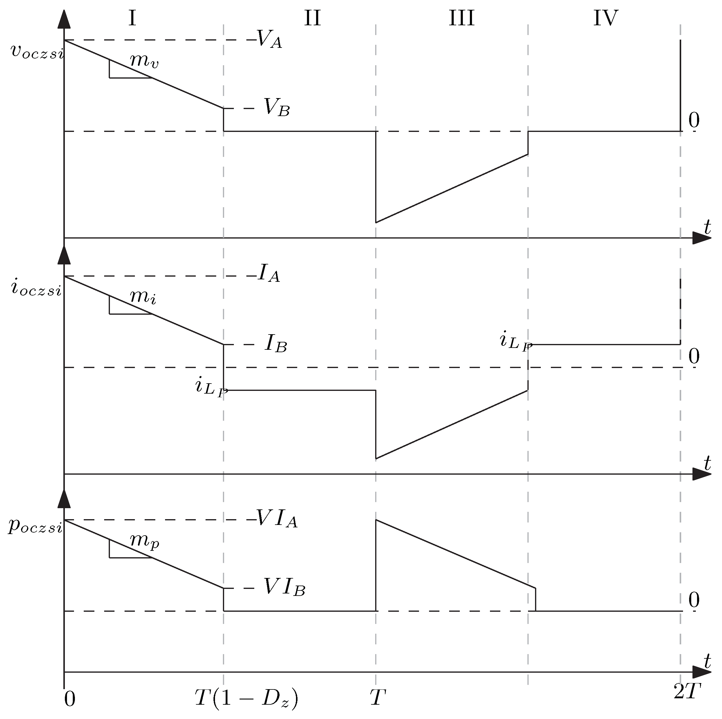 Electronics 09 00280 g004