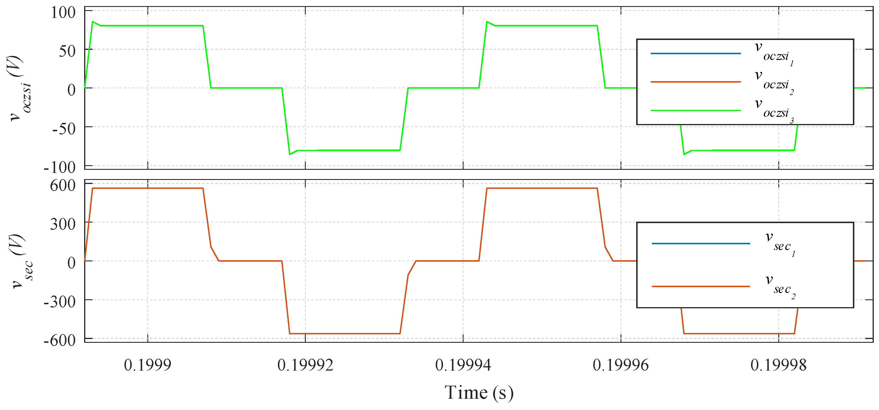 Electronics 09 00280 g006