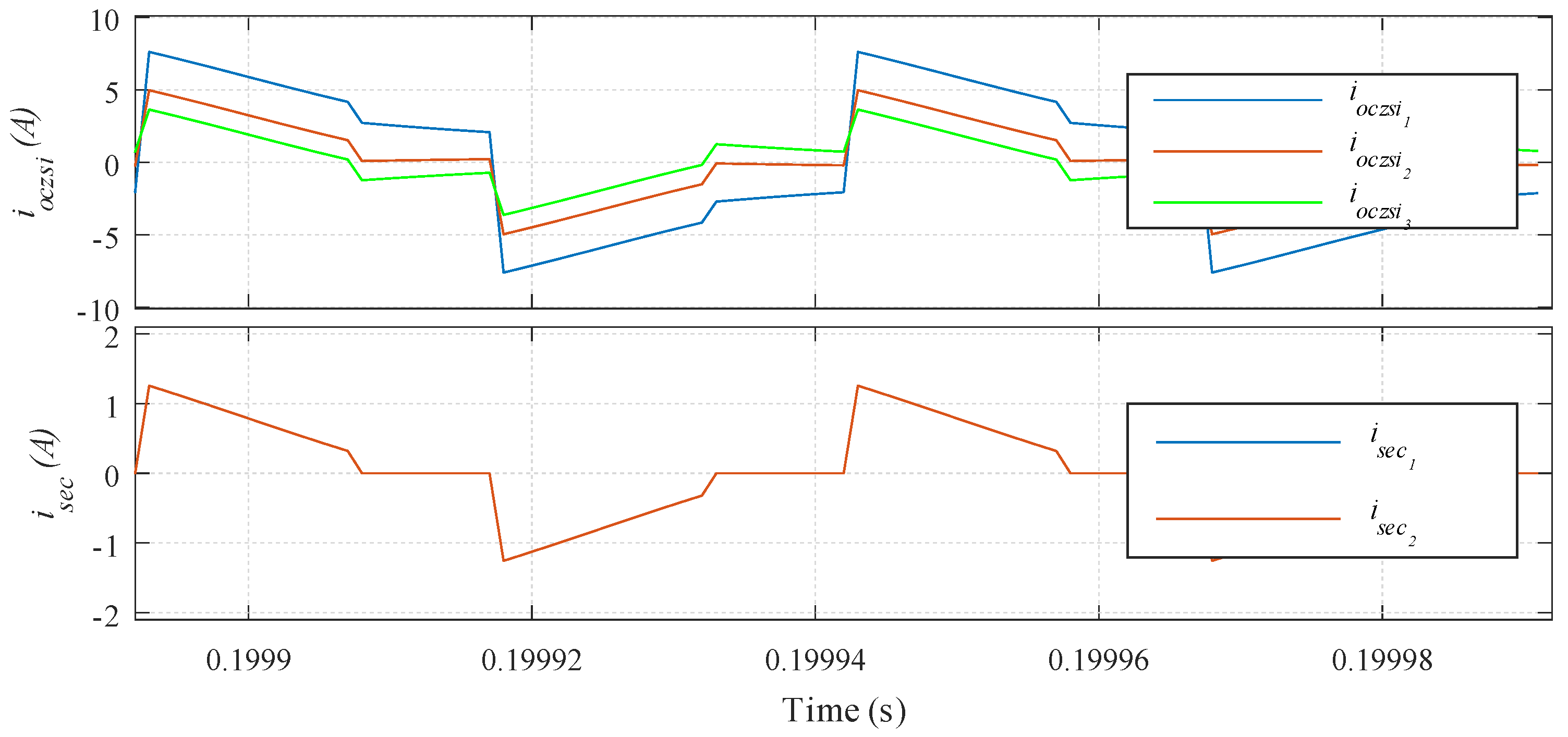 Electronics 09 00280 g010