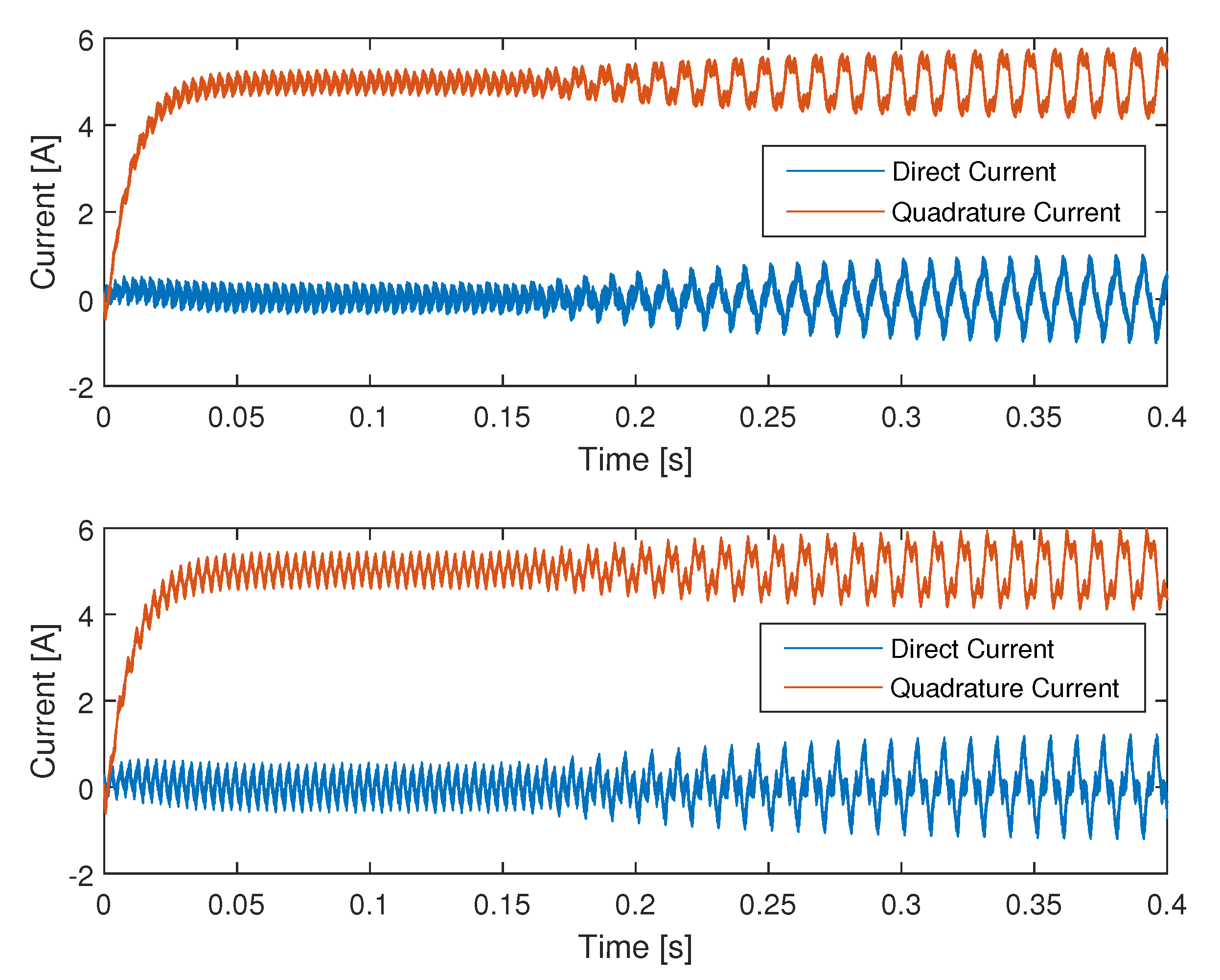 Electronics 09 00281 g008